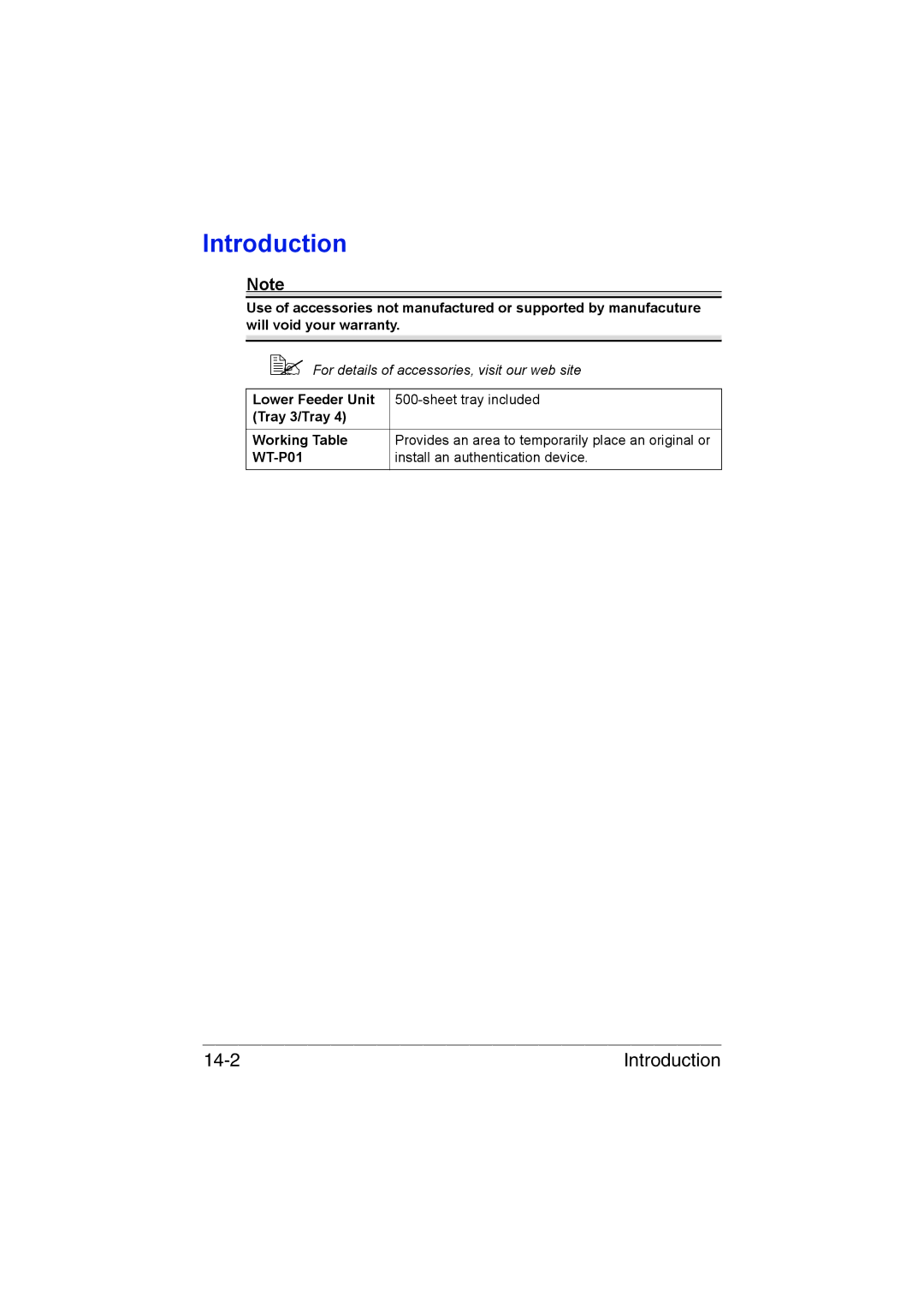 Muratec MFX-C3035 manual Introduction,  For details of accessories, visit our web site 