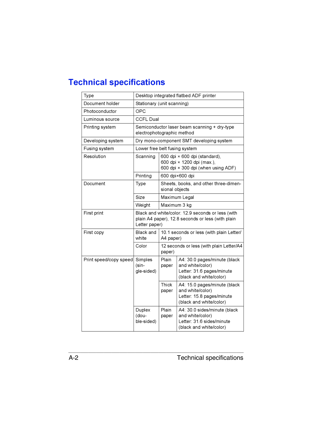 Muratec MFX-C3035 manual Technical specifications 