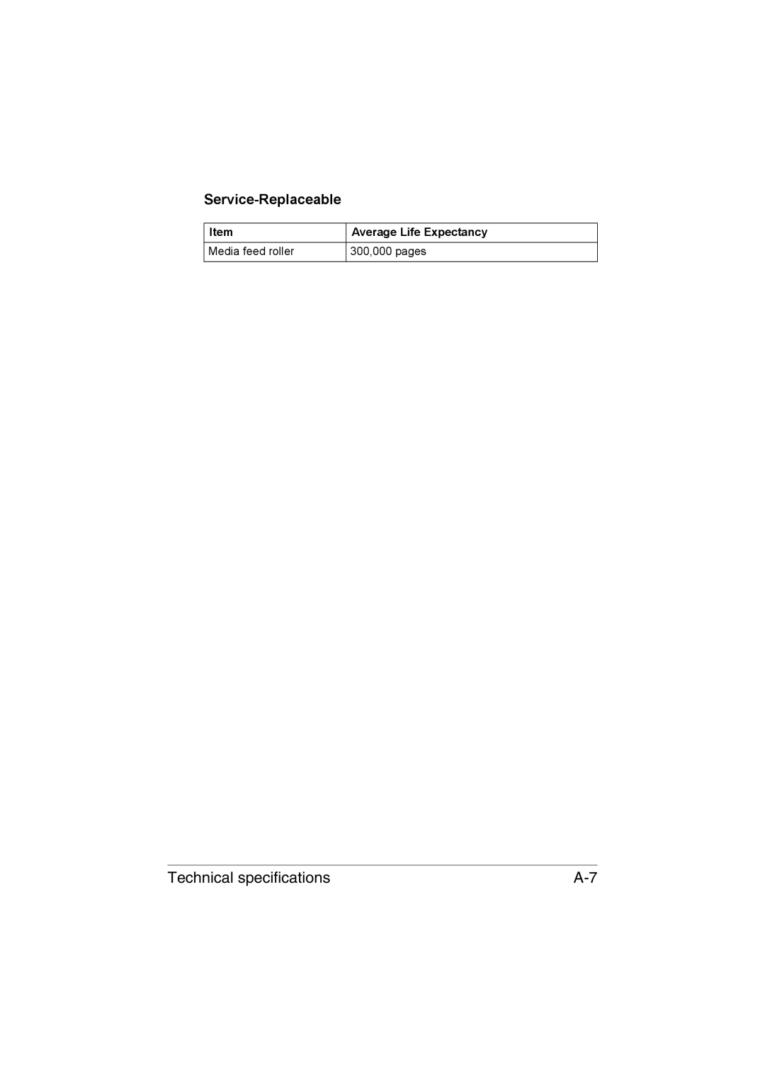 Muratec MFX-C3035 manual Service-Replaceable, Media feed roller 300,000 pages 