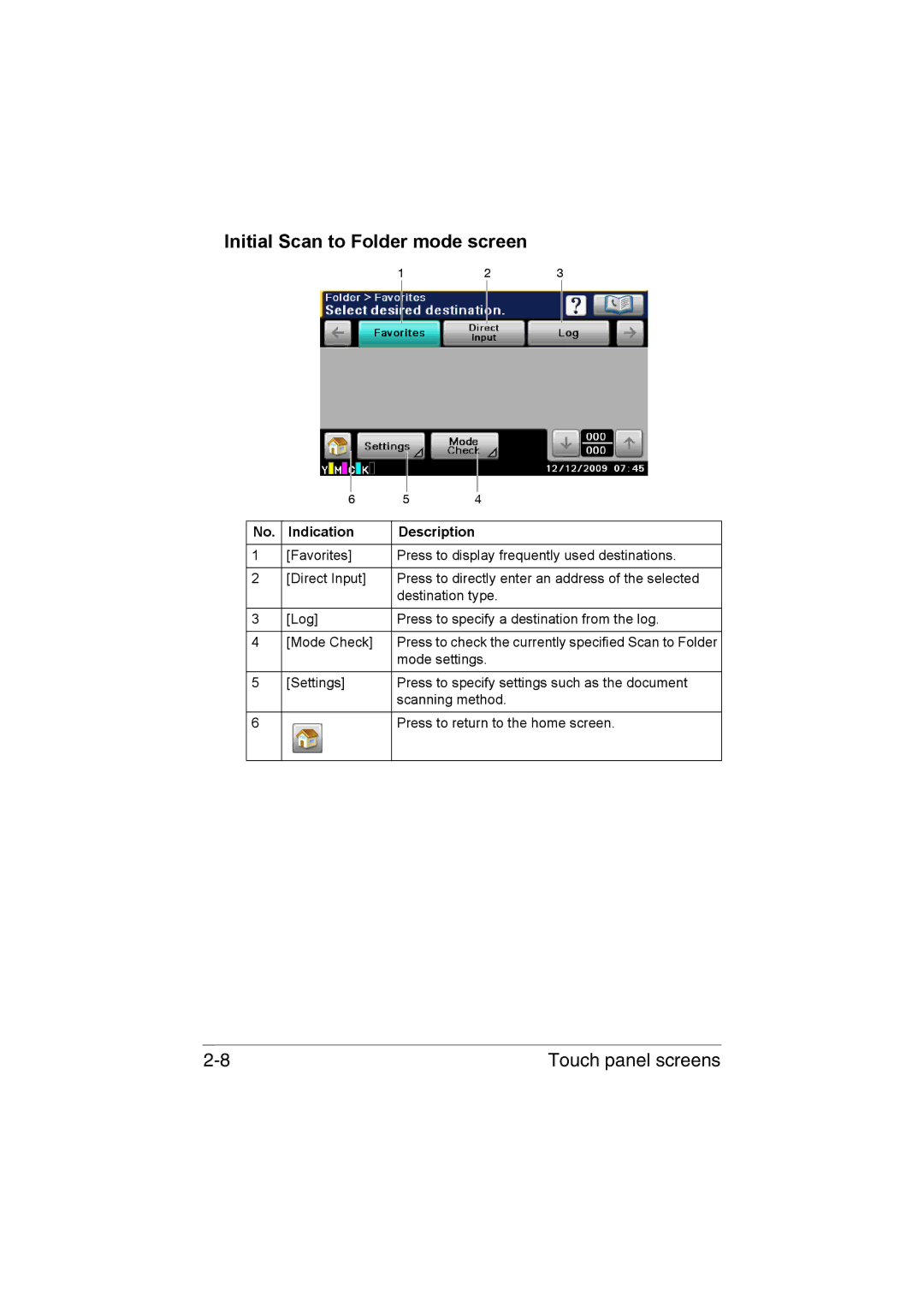 Muratec MFX-C3035 manual Initial Scan to Folder mode screen 