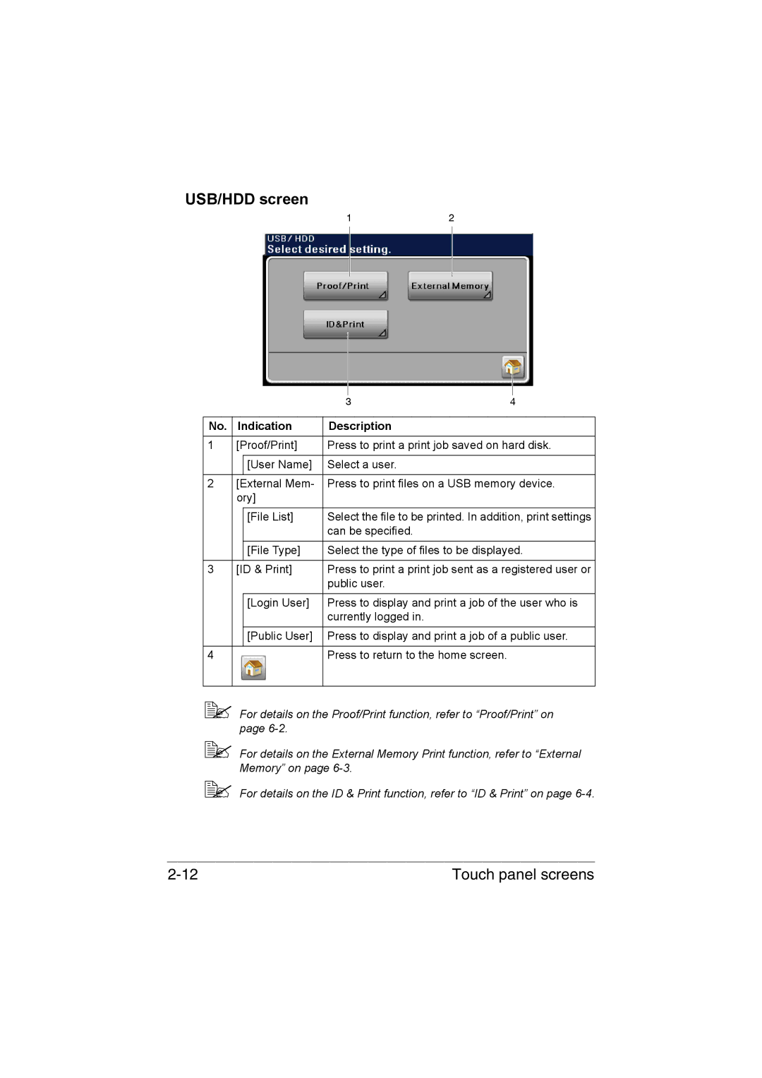 Muratec MFX-C3035 manual USB/HDD screen 