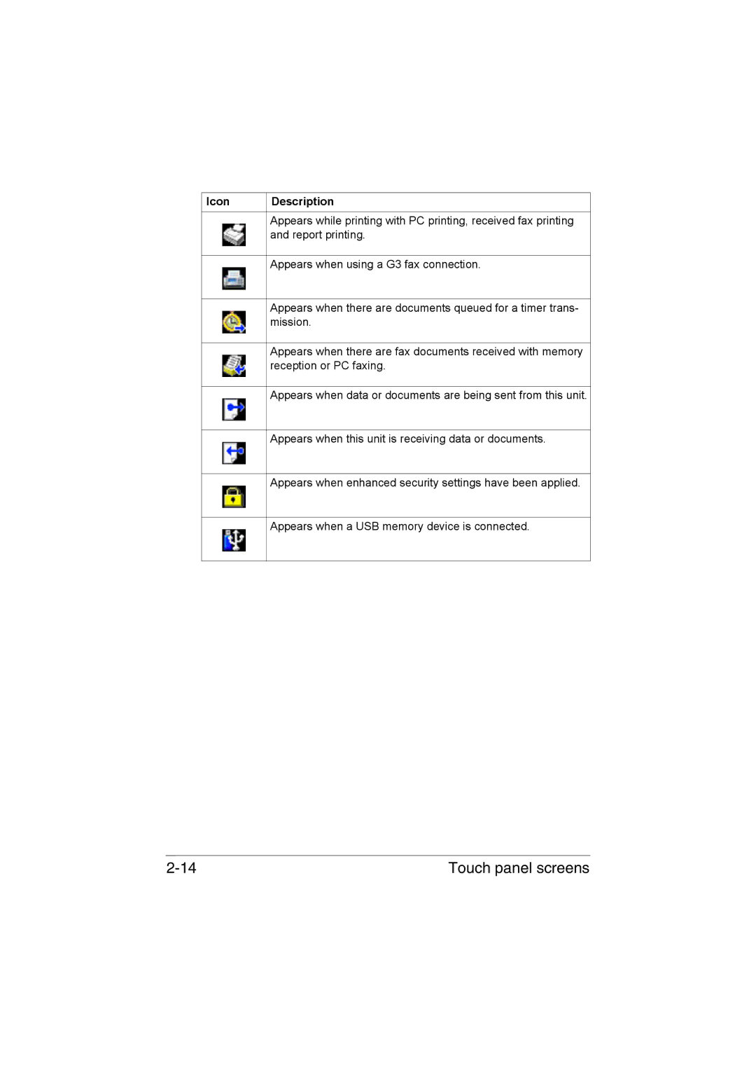 Muratec MFX-C3035 manual Report printing 