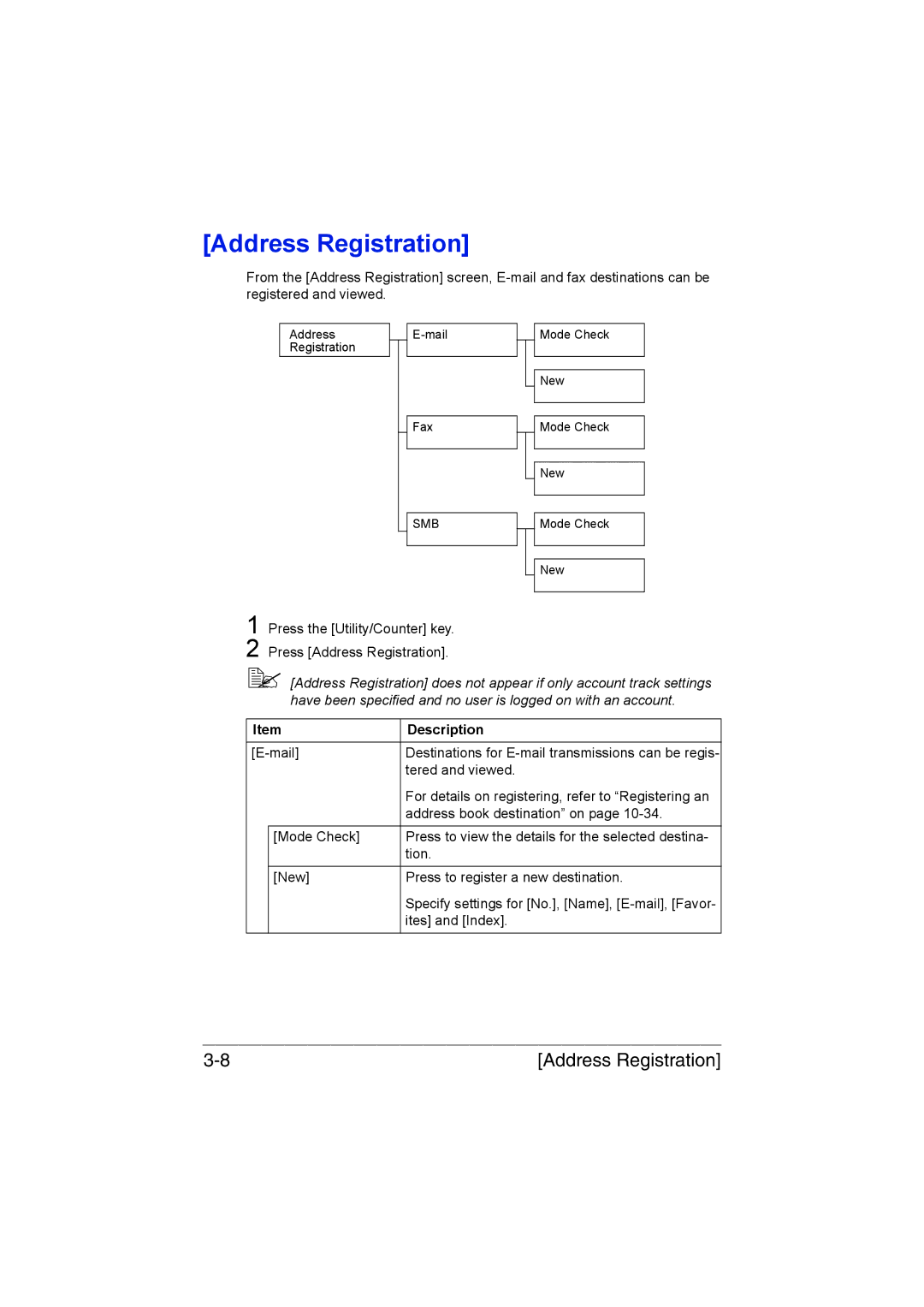 Muratec MFX-C3035 manual Address Registration 