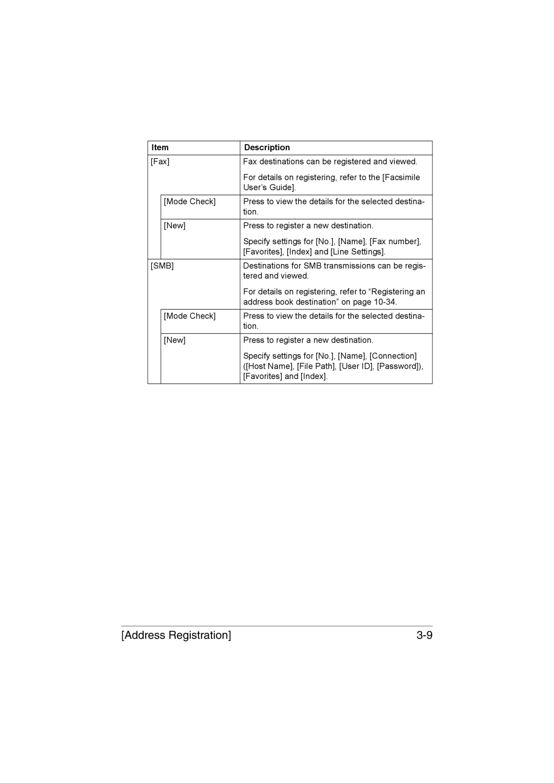 Muratec MFX-C3035 manual Smb 