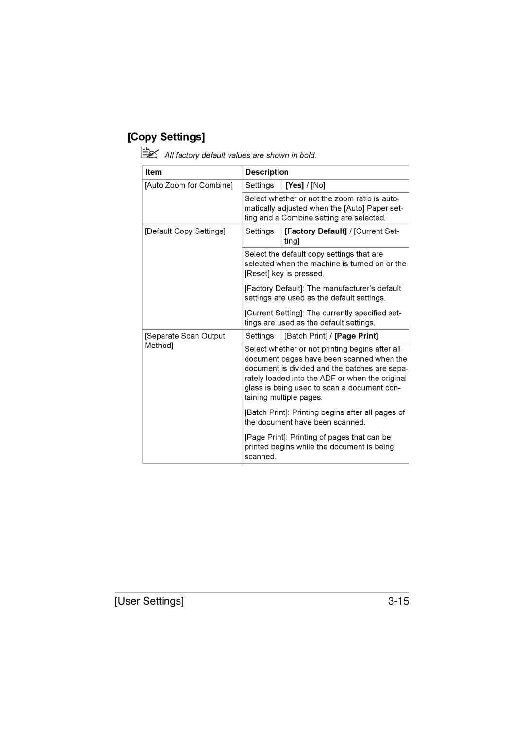 Muratec MFX-C3035 manual Copy Settings, Yes / No, Factory Default / Current Set 