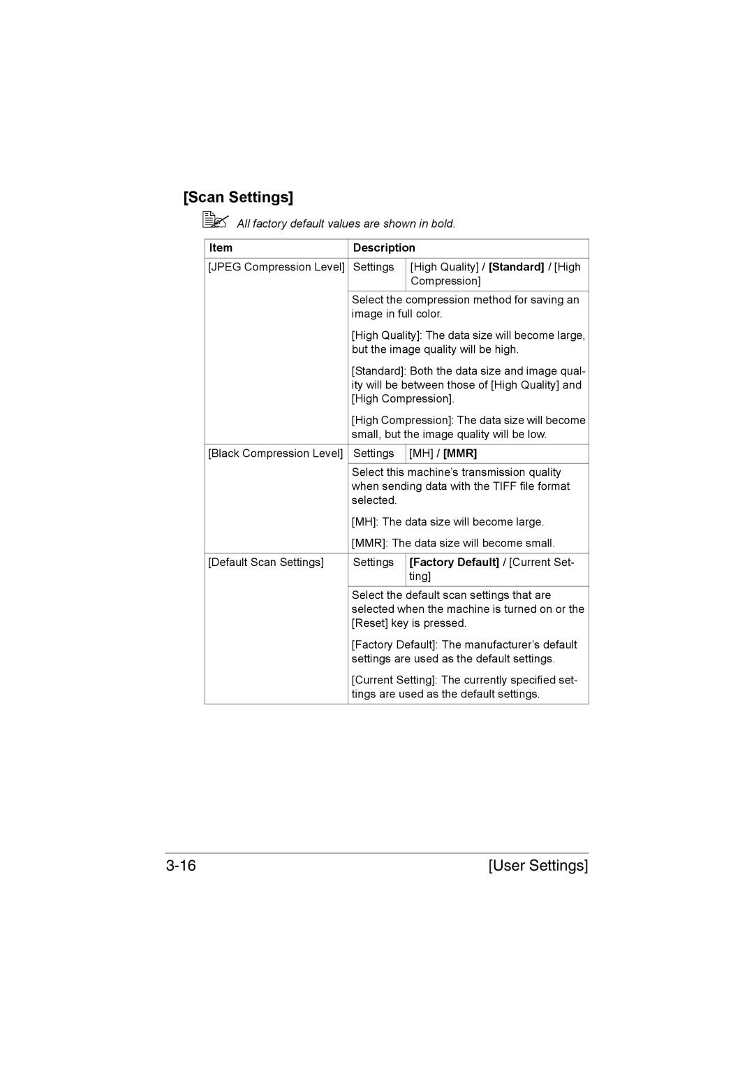 Muratec MFX-C3035 manual Scan Settings 