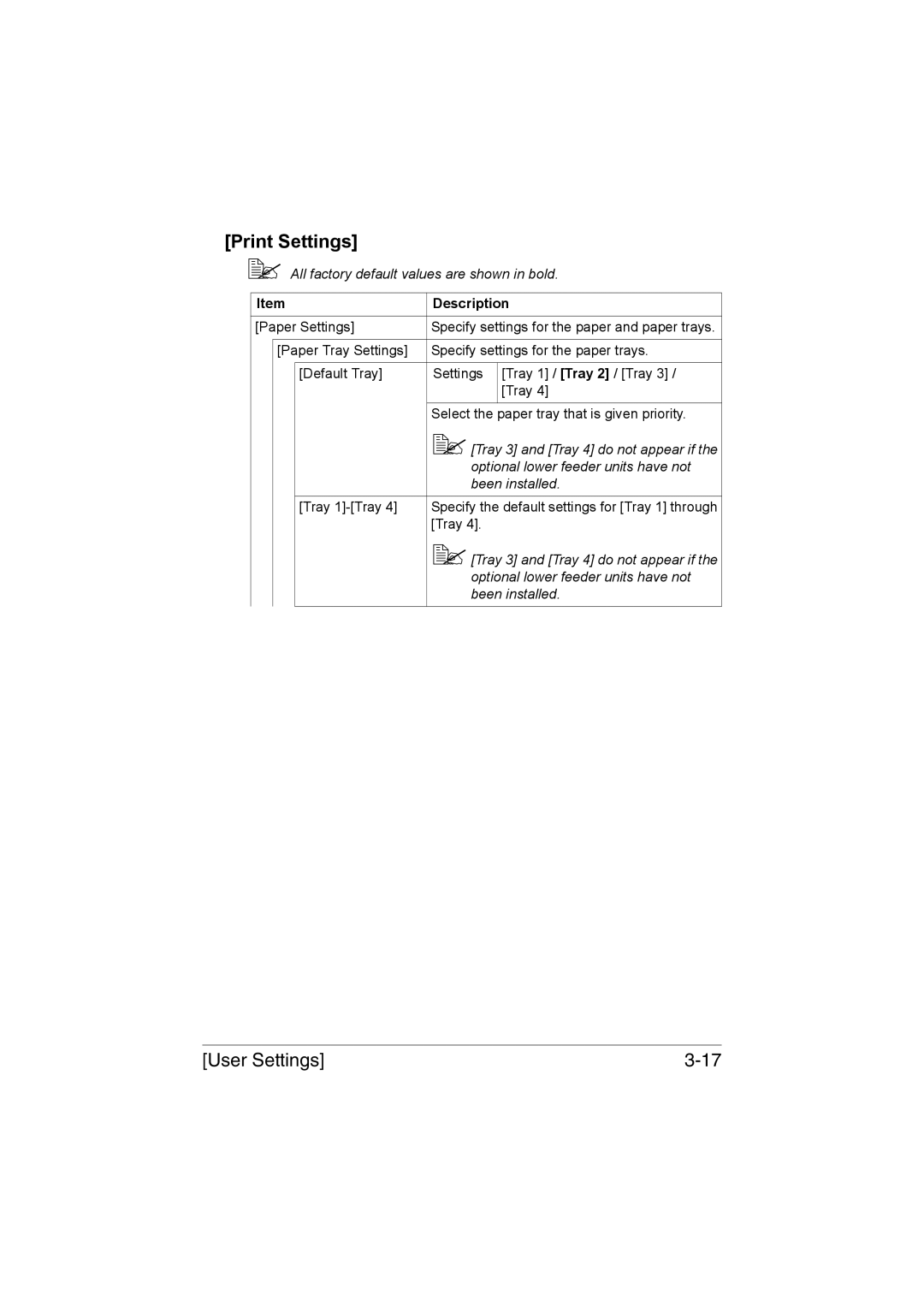 Muratec MFX-C3035 manual Print Settings, Optional lower feeder units have not 