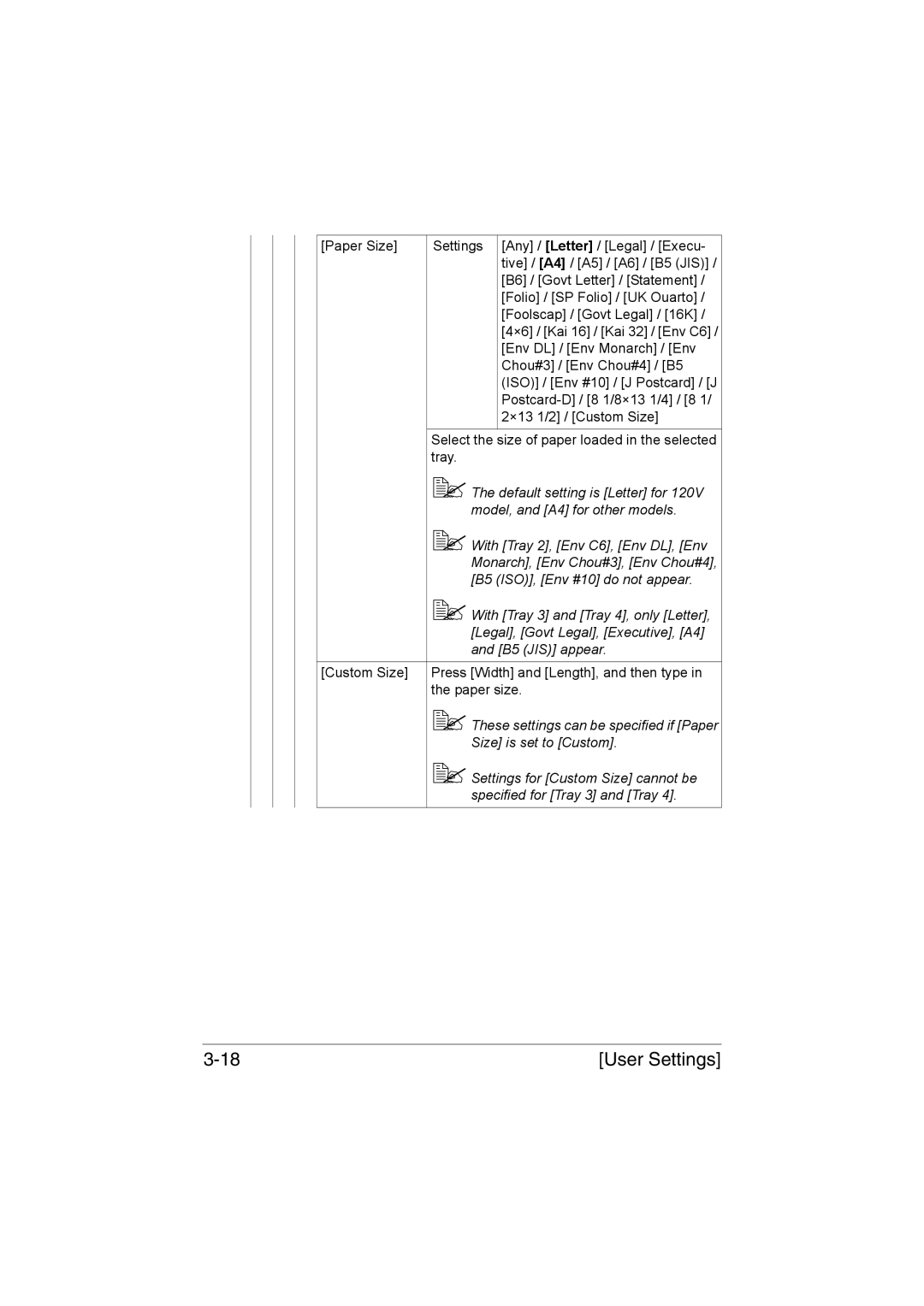 Muratec MFX-C3035 manual Model, and A4 for other models, Monarch, Env Chou#3, Env Chou#4, B5 ISO, Env #10 do not appear 