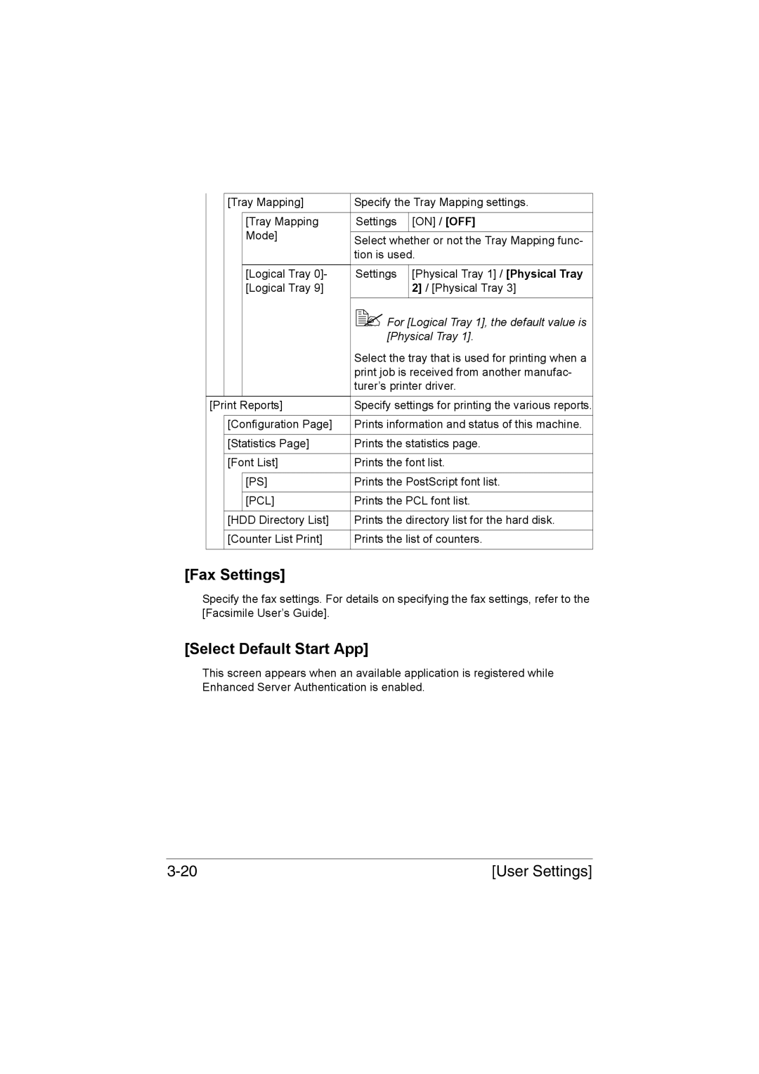 Muratec MFX-C3035 manual Fax Settings, Select Default Start App, Physical Tray 