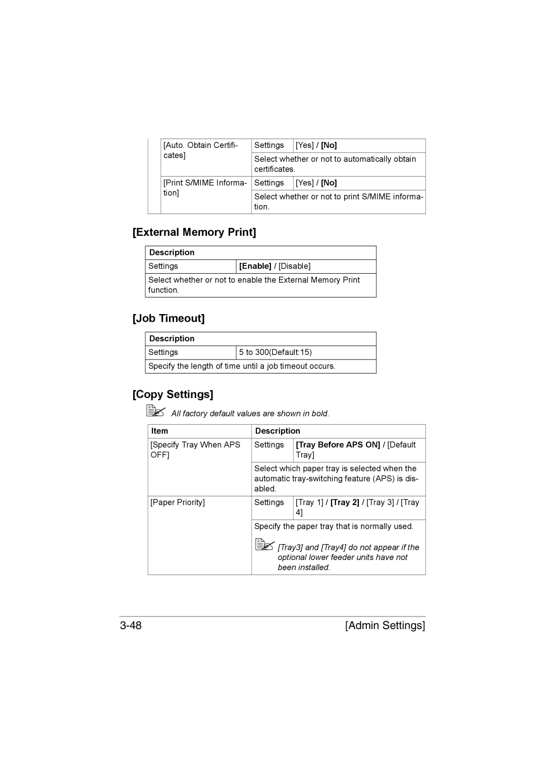 Muratec MFX-C3035 manual External Memory Print, Job Timeout, Tray Before APS on / Default 