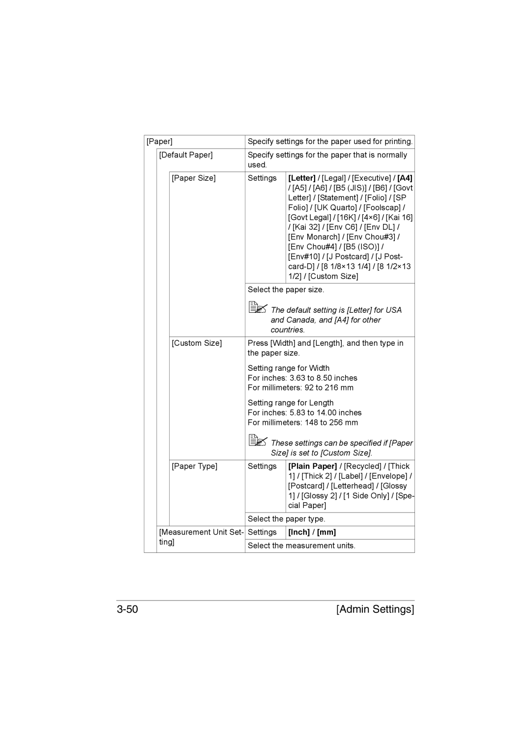 Muratec MFX-C3035 manual Canada, and A4 for other, Countries, Size is set to Custom Size 