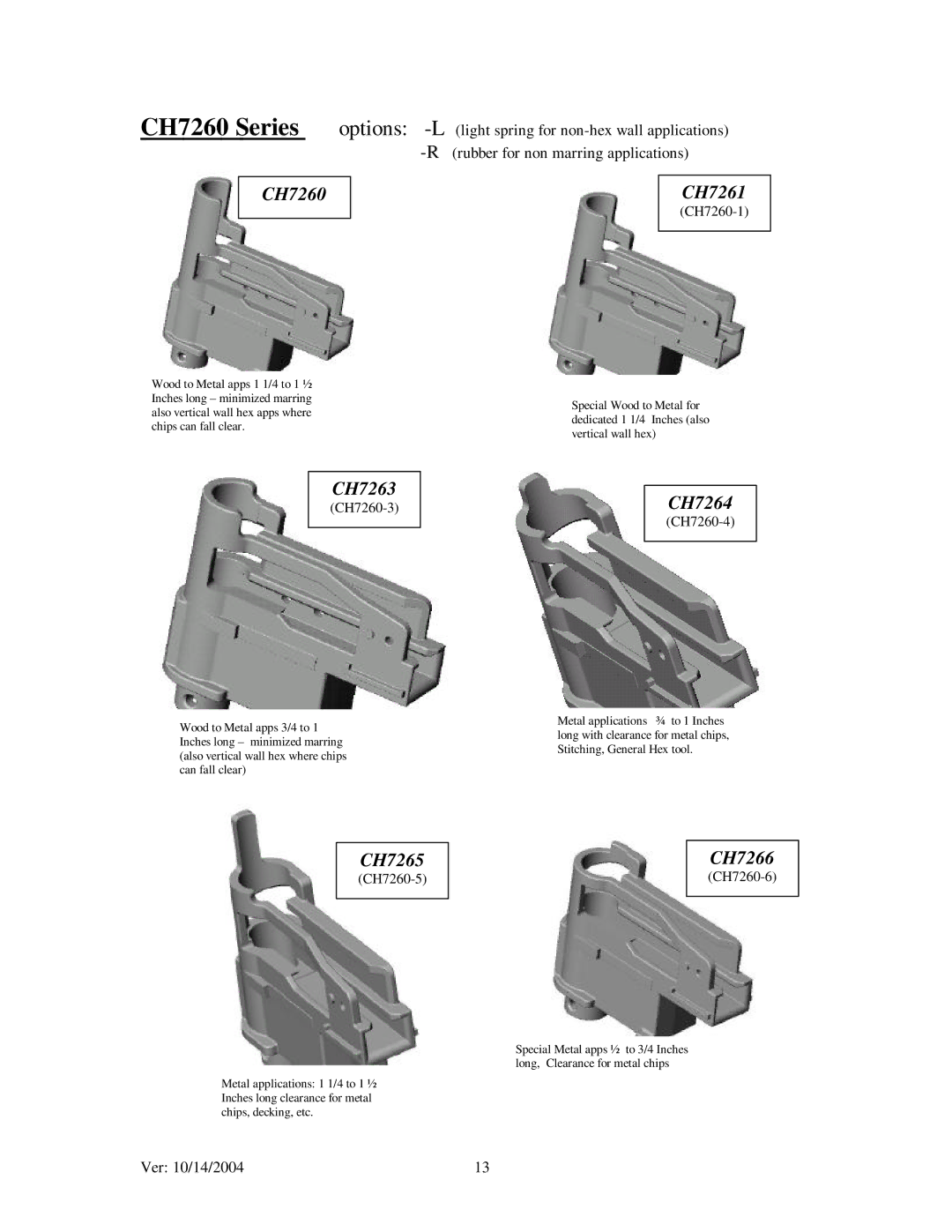 MURO manual CH7260 CH7261, CH7263, CH7264, CH7265, CH7266 