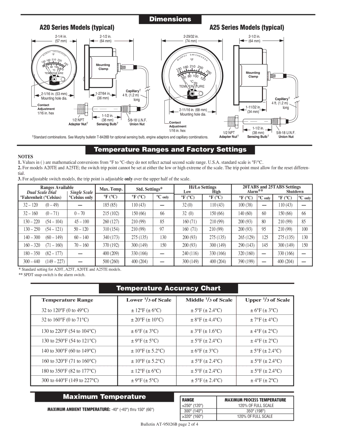 Murphy A25 Series Dimensions, Temperature Ranges and Factory Settings, Temperature Accuracy Chart, Maximum Temperature 