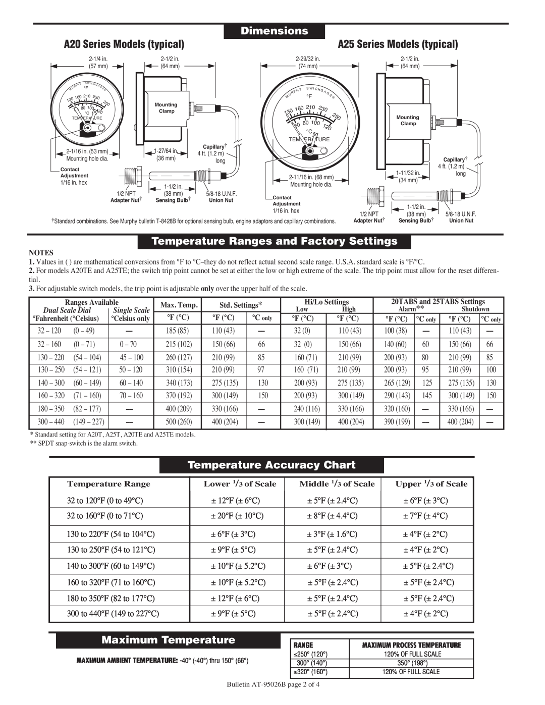 Murphy A25 Series Dimensions, Temperature Ranges and Factory Settings, Temperature Accuracy Chart, Maximum Temperature 
