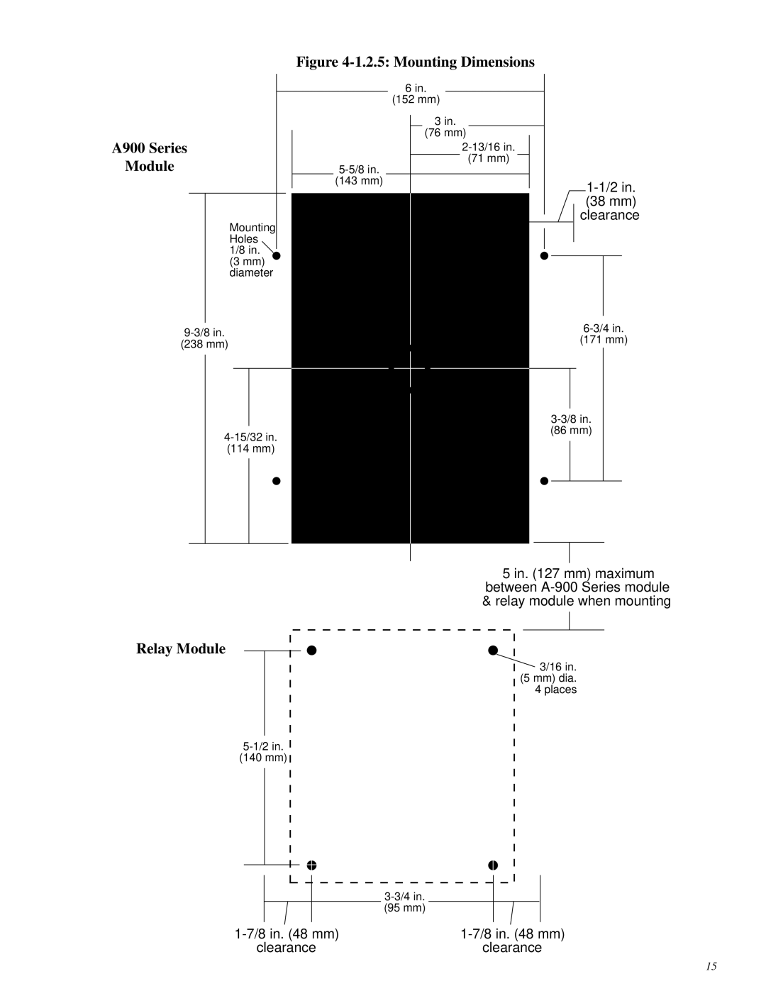 Murphy A900 Series manual Mounting Dimensions 