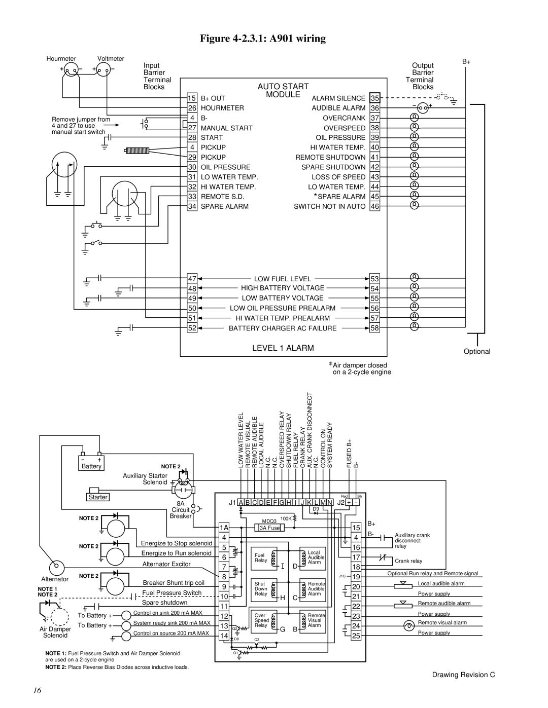 Murphy A900 Series manual 3.1 A901 wiring 