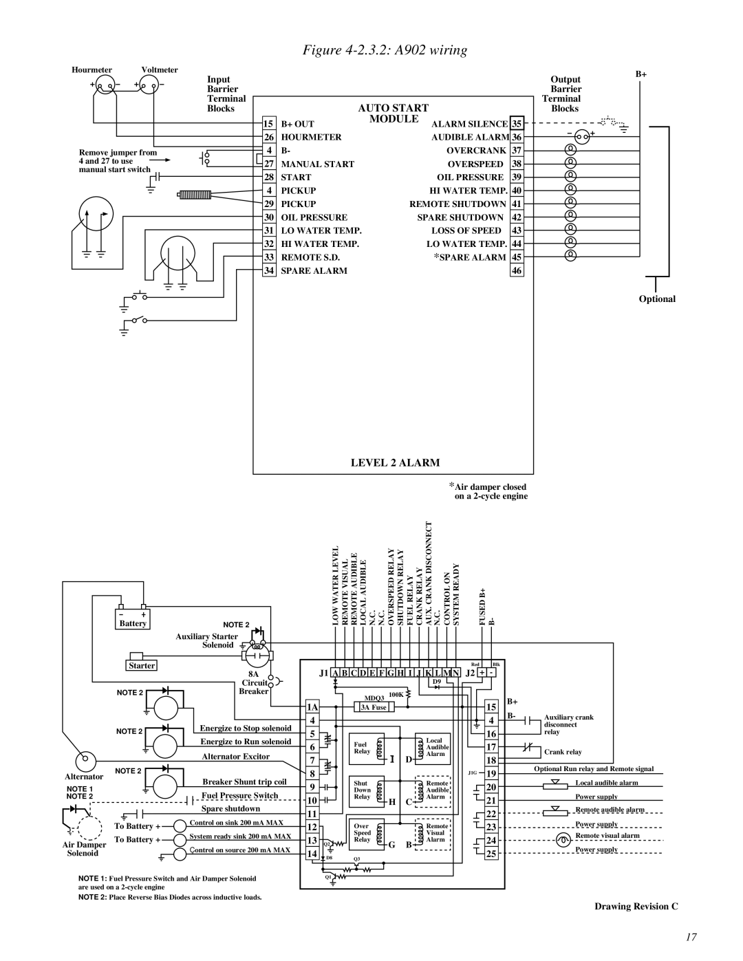 Murphy A900 Series manual 3.2 A902 wiring 