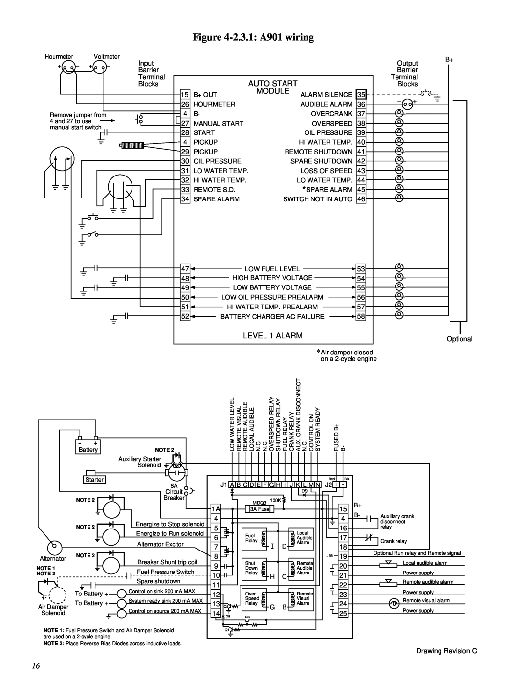 Murphy A900 Series manual 2.3.1 A901 wiring, Auto Start, Module, LEVEL 1 ALARM 