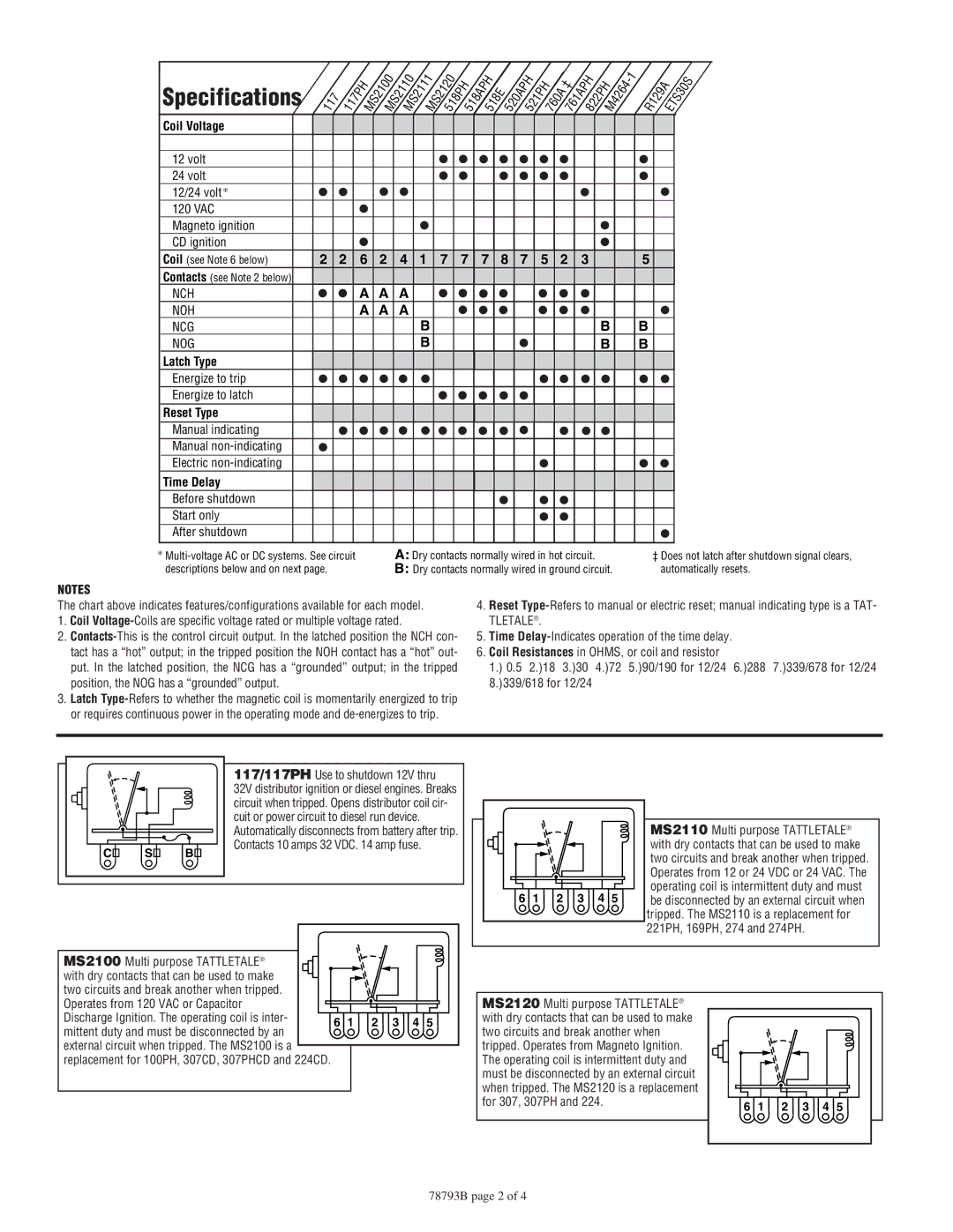 Murphy Annunciators and Magnetic Switches manual Tletale, 117/117PH Use to shutdown 12V thru 