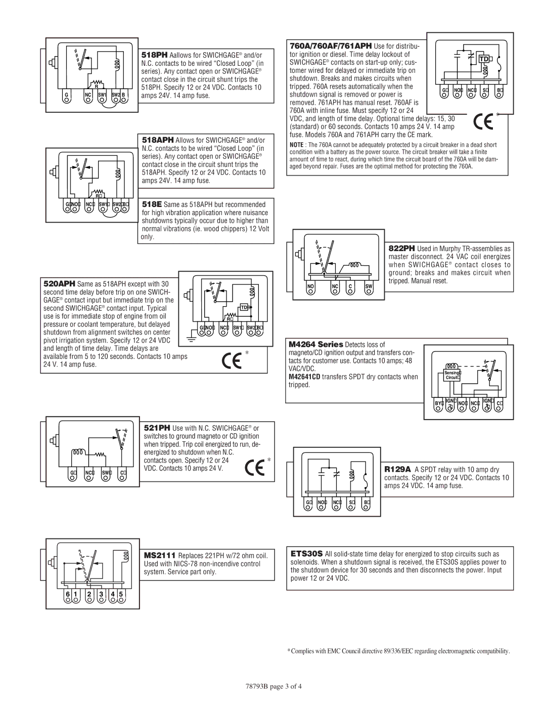 Murphy Annunciators and Magnetic Switches manual Vac/Vdc 