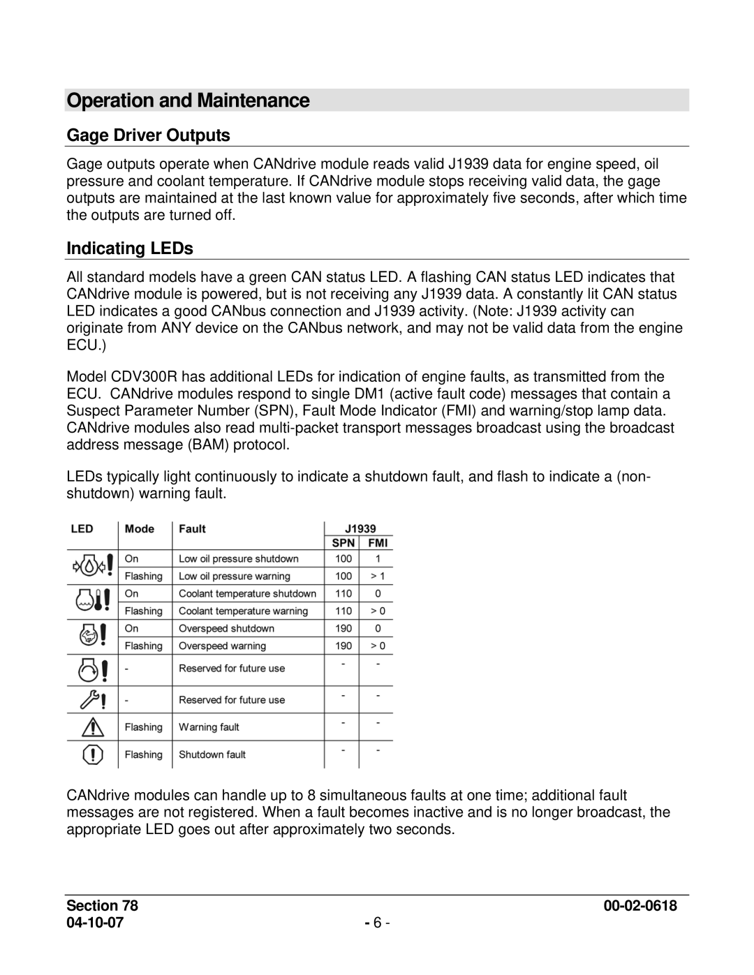 Murphy CDV300R, CDV100F manual Operation and Maintenance, Gage Driver Outputs, Indicating LEDs 