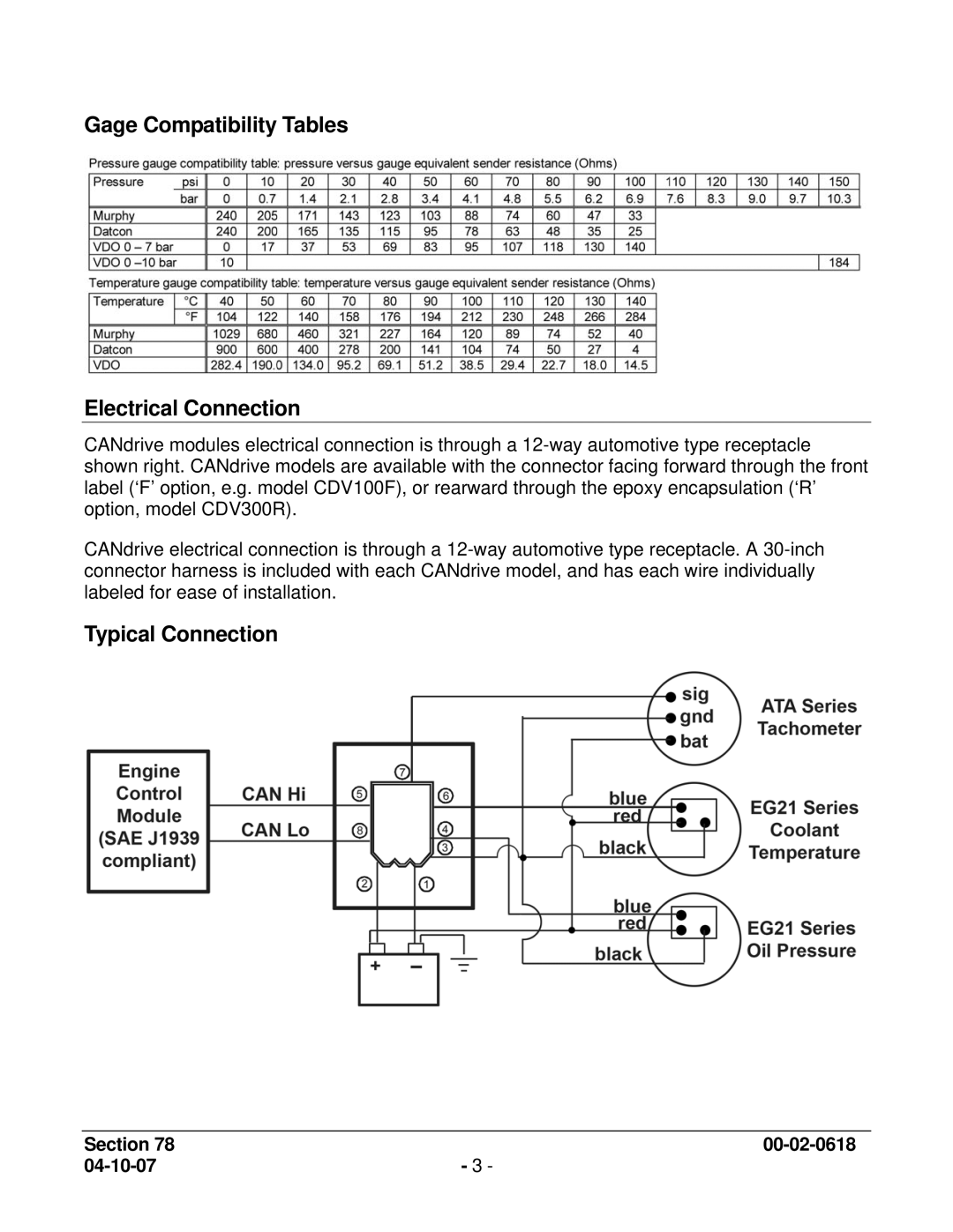 Murphy CDV100F, CDV300R manual Gage Compatibility Tables Electrical Connection, Typical Connection 