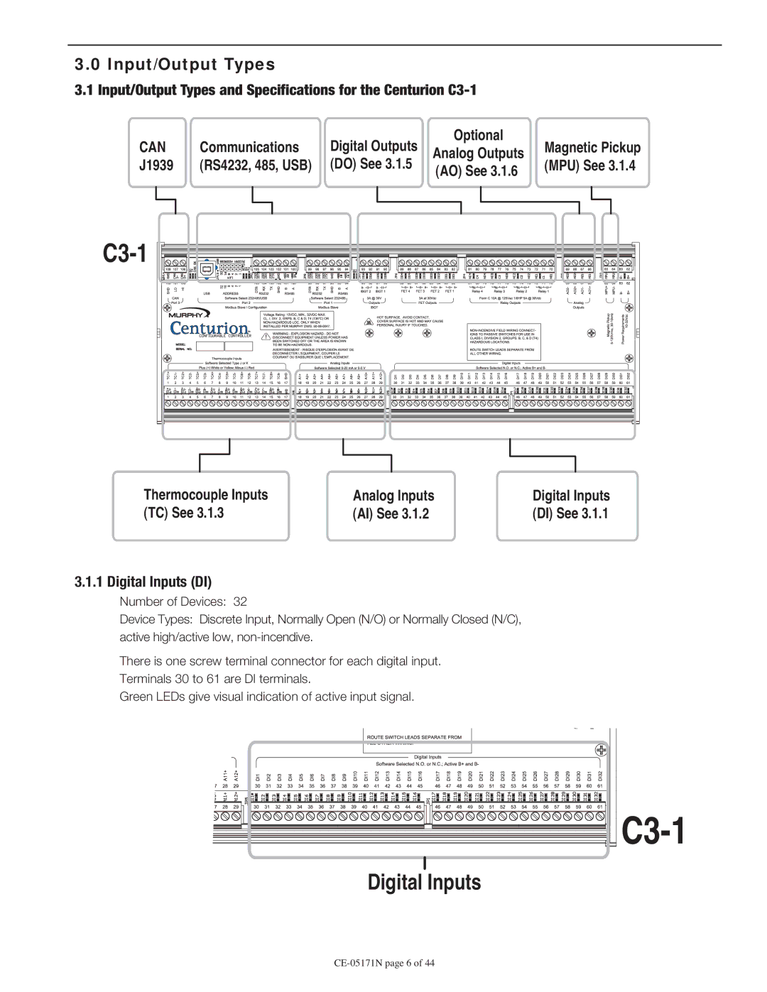 Murphy CE-05171N manual Input/Output Types, Digital Inputs DI 