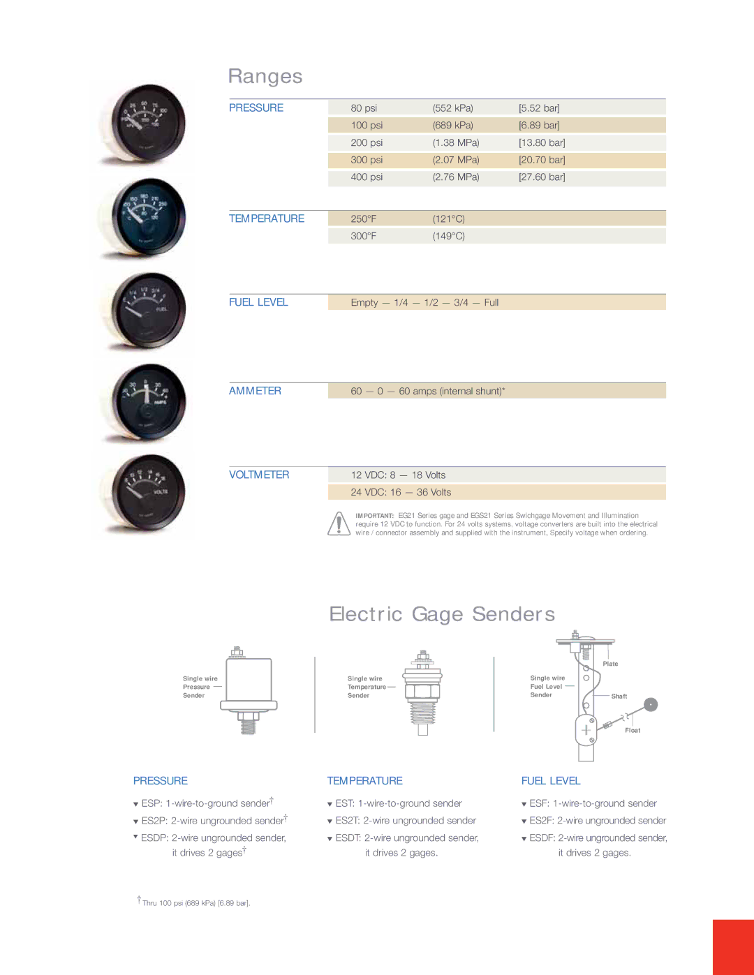 Murphy Electric Gage and Swichgage manual Ranges 