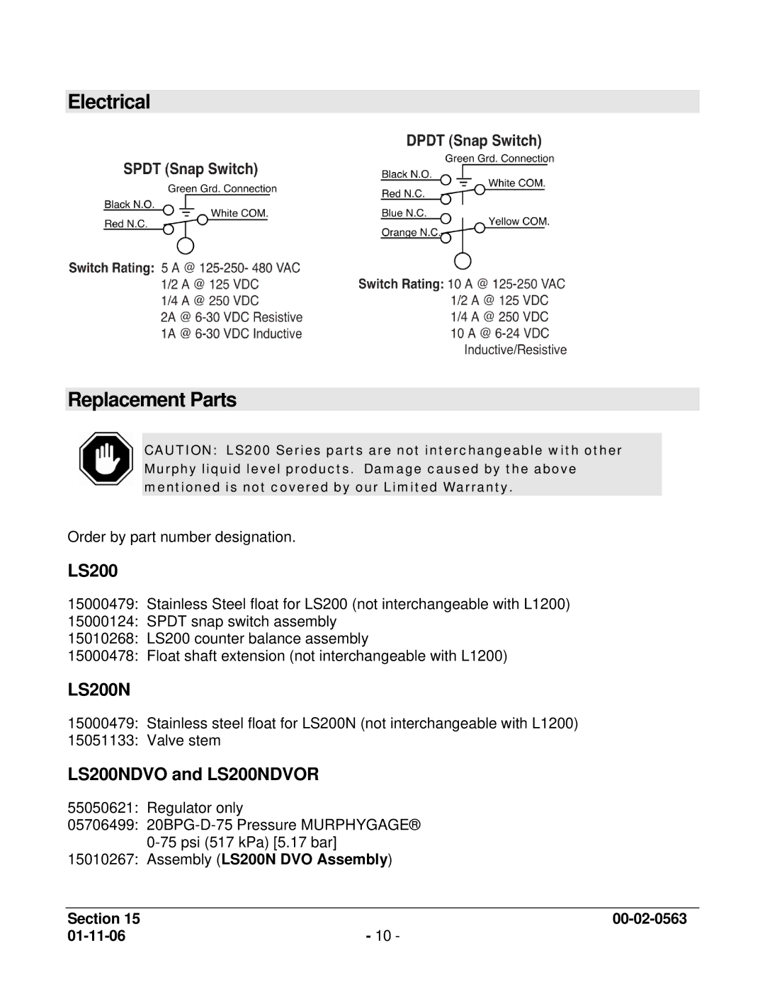 Murphy L1100 manual Electrical Replacement Parts, LS200NDVO and LS200NDVOR 