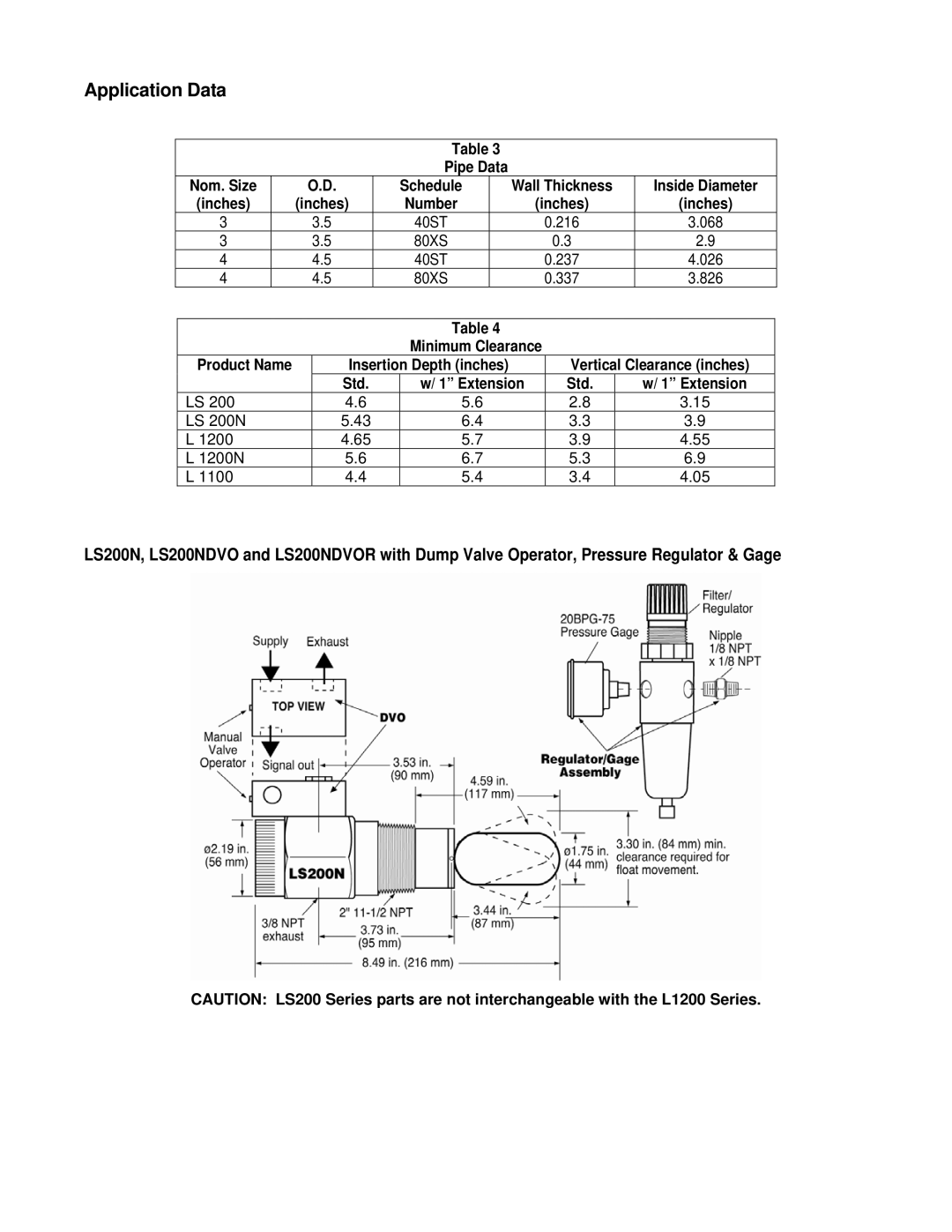 Murphy LS200NDVOR manual Application Data 