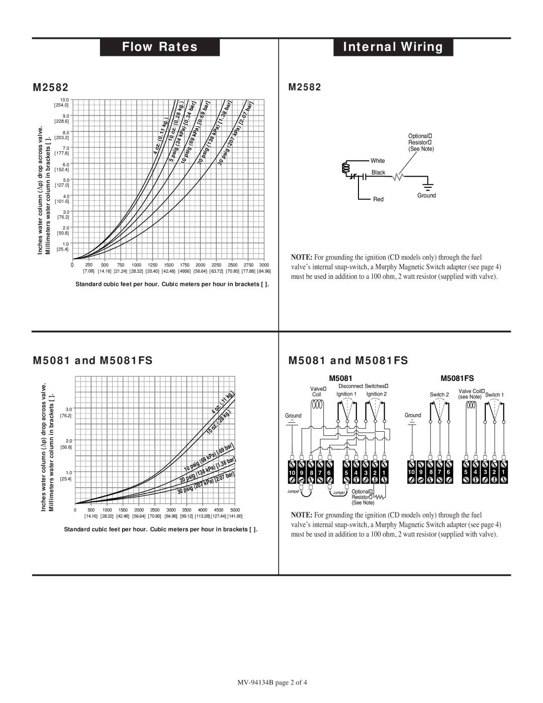 Murphy Flow Rates Internal Wiring, M2582, M5081 and M5081FS, Brackets, Inches water column ∆p Millimeters water column 