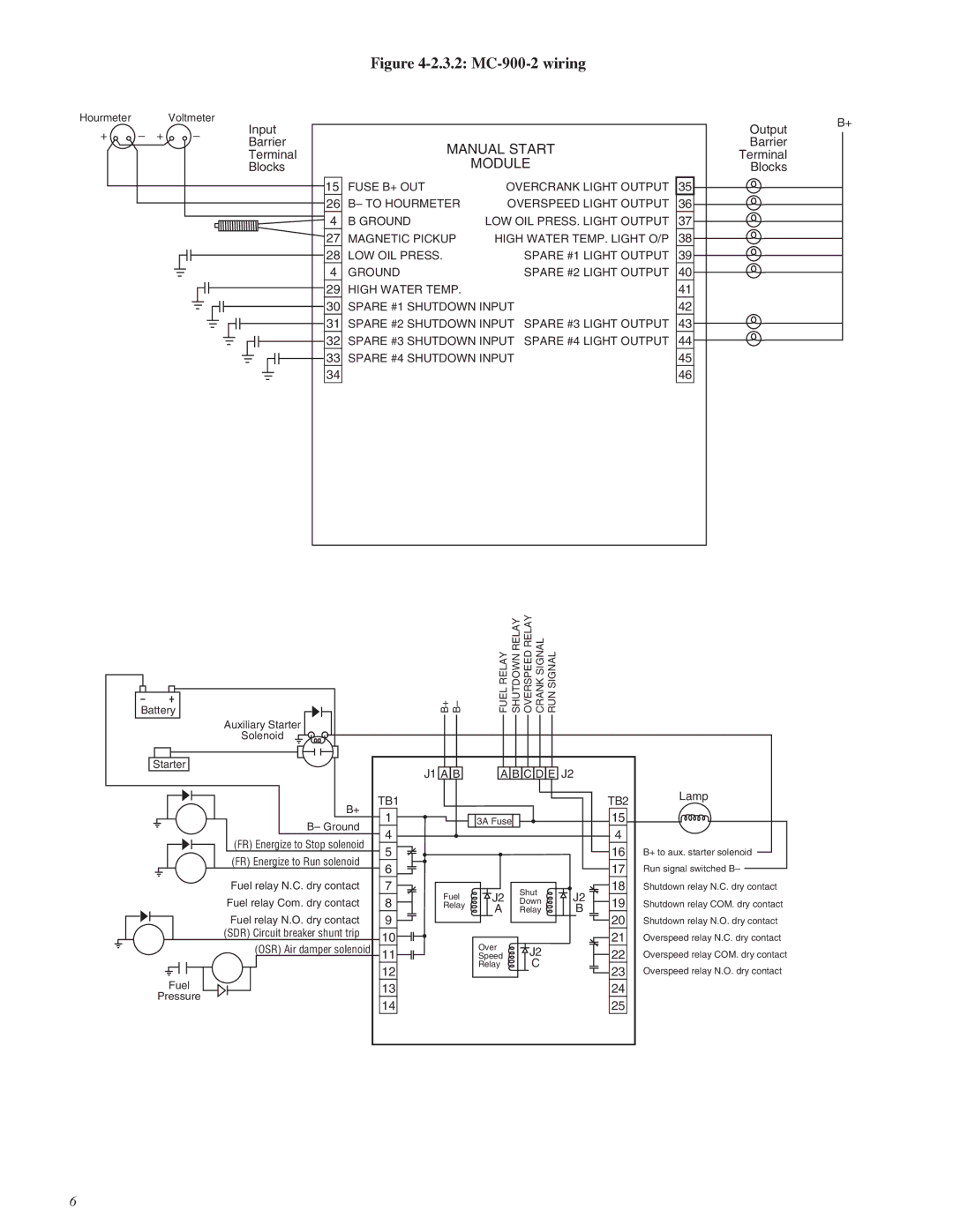 Murphy MC-900 Series manual 3.2 MC-900-2 wiring 