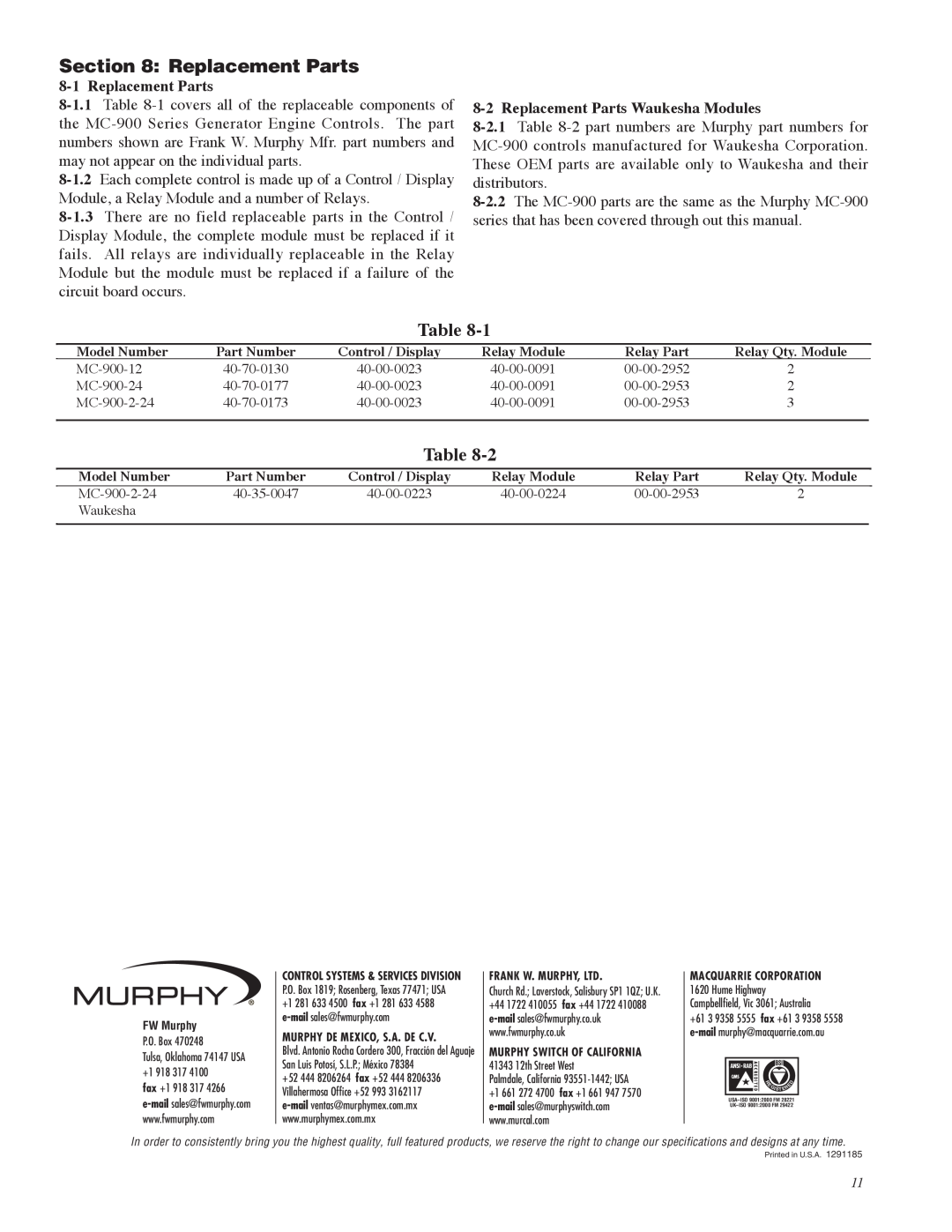 Murphy MC-900 Series manual Replacement Parts Waukesha Modules 