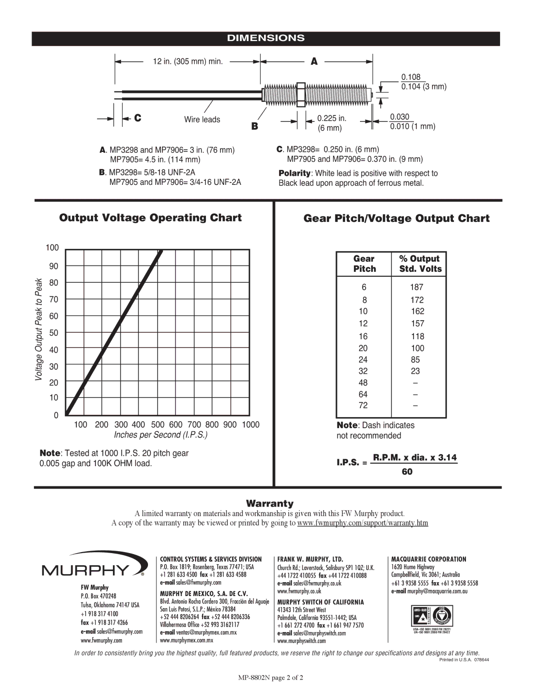 Murphy MP-8802N, MP3298, MP7906, MP7905 specifications Output Voltage Operating Chart, Gear Pitch/Voltage Output Chart 