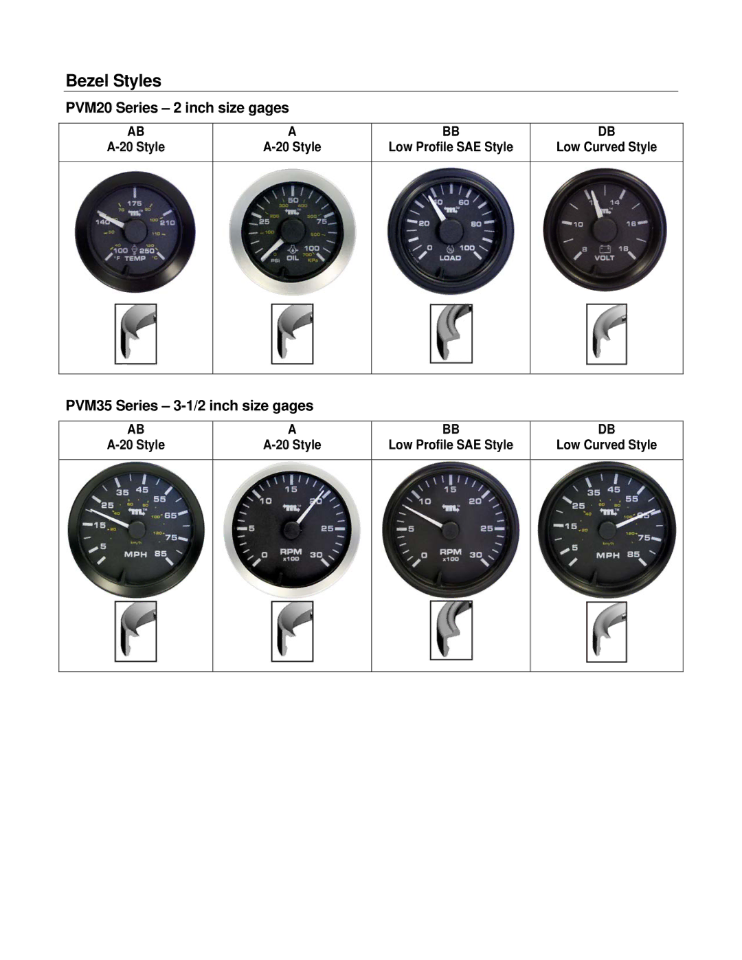 Murphy PVM Series specifications Bezel Styles 