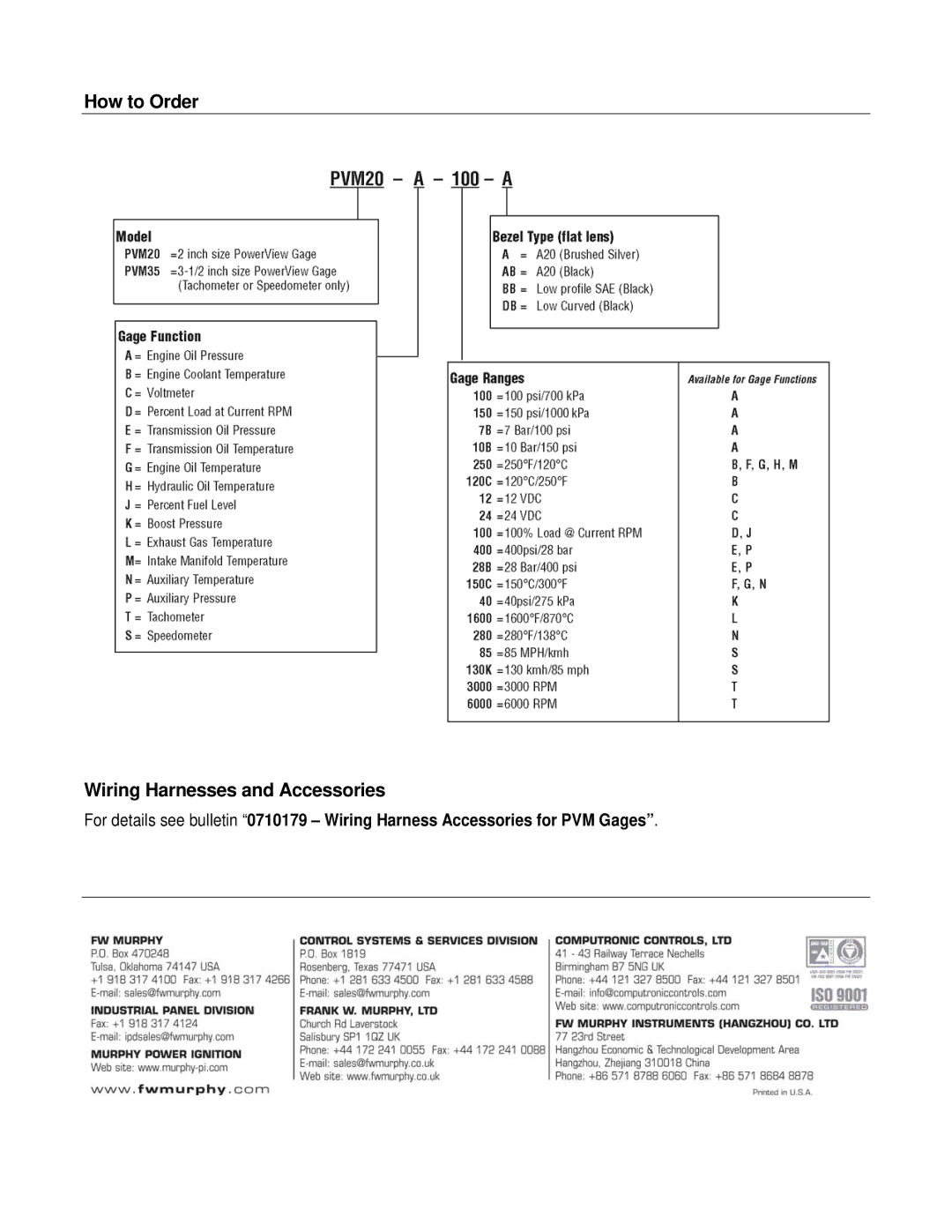 Murphy PVM Series specifications How to Order Wiring Harnesses and Accessories 