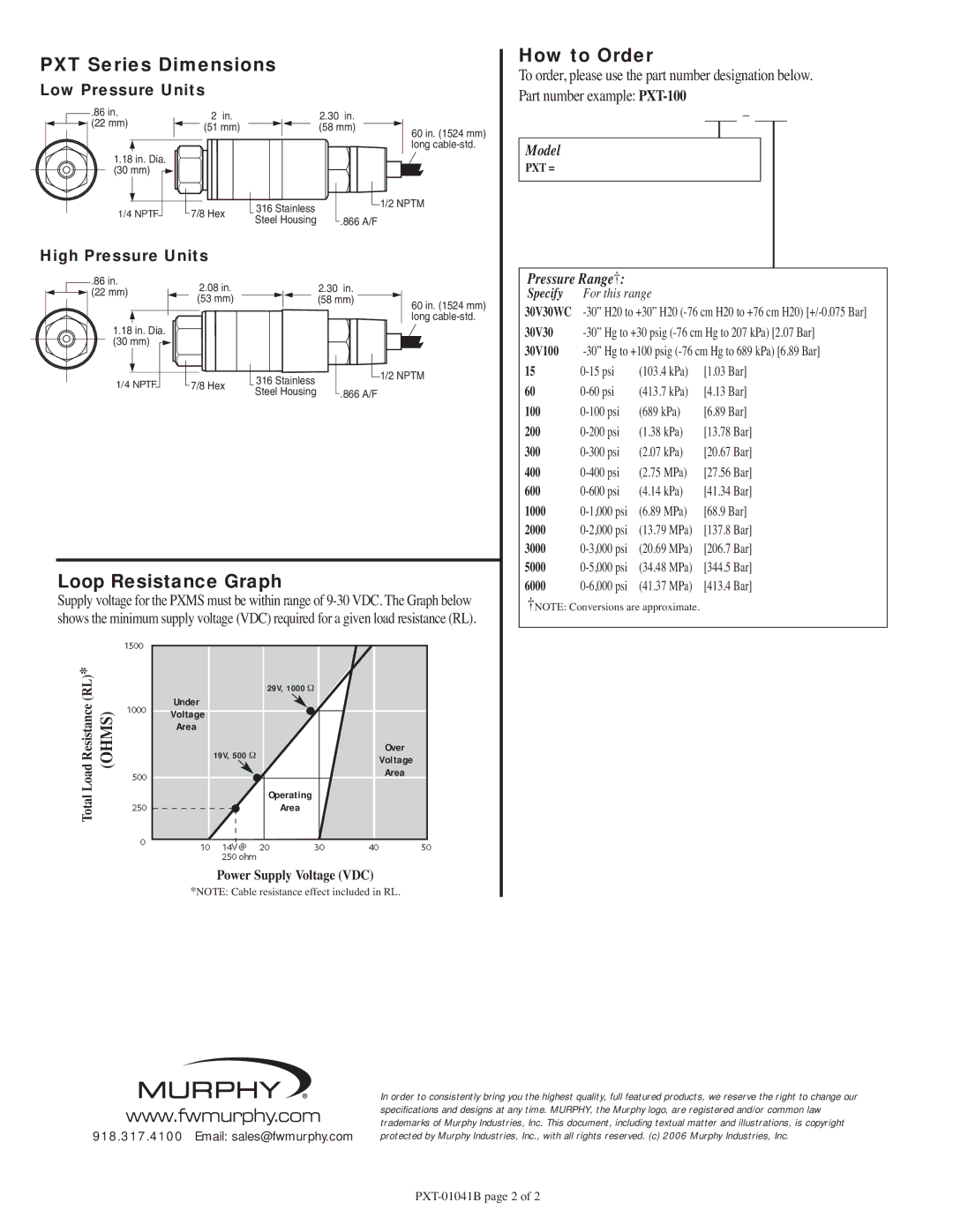 Murphy PXT-01041B PXT Series Dimensions, How to Order, Loop Resistance Graph, Low Pressure Units, High Pressure Units 