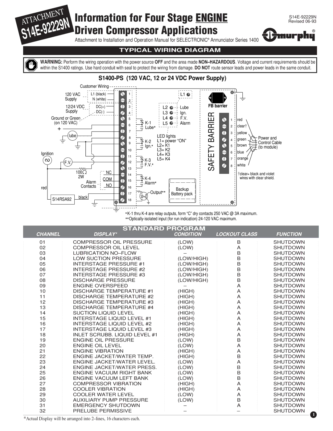 Murphy S14E-92229N operation manual Typical Wiring Diagram, Standard Program 