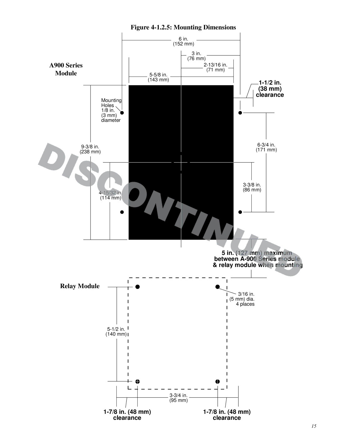 Murphy Series A900 manual Mounting Dimensions 