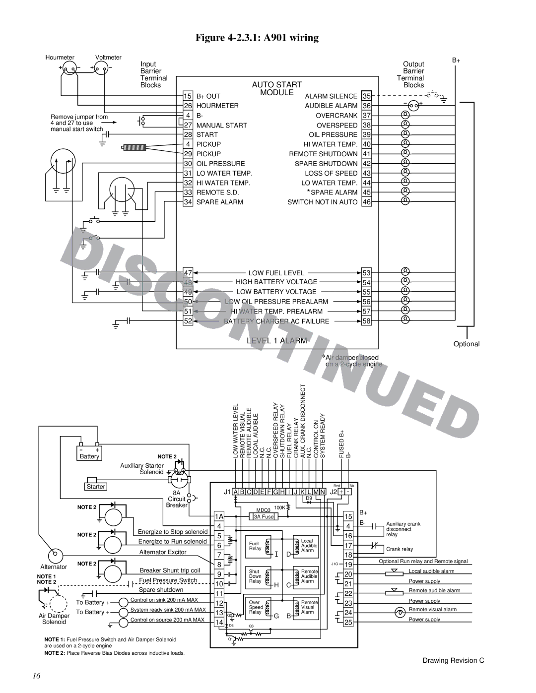 Murphy Series A900 manual 3.1 A901 wiring 