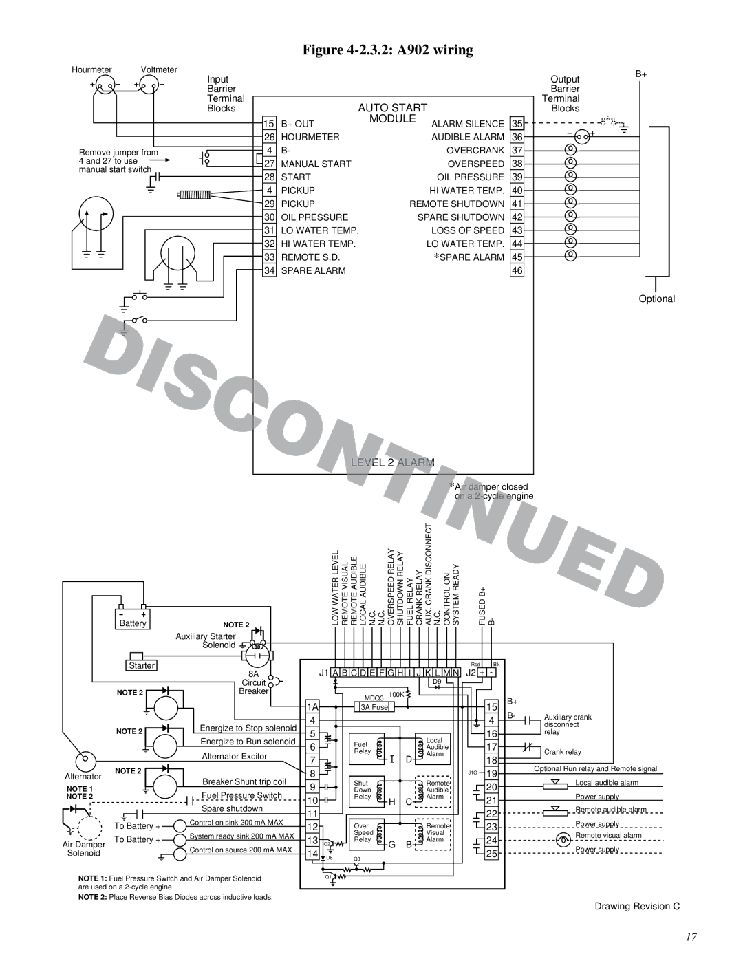 Murphy Series A900 manual 3.2 A902 wiring 