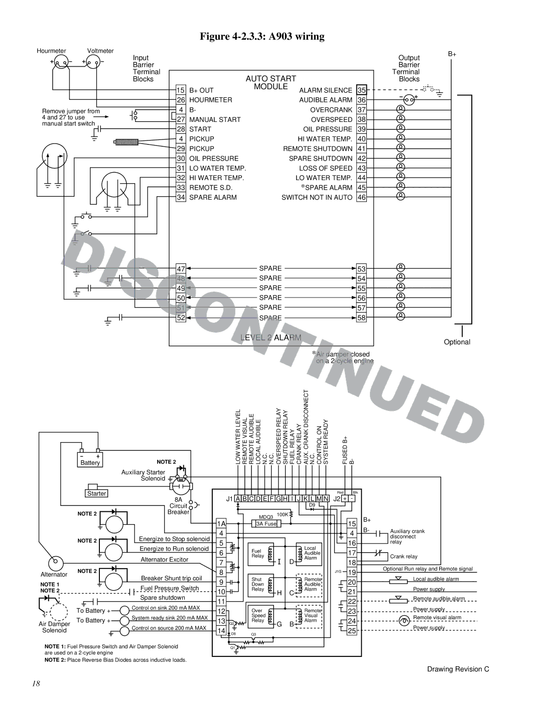 Murphy Series A900 manual 3.3 A903 wiring 