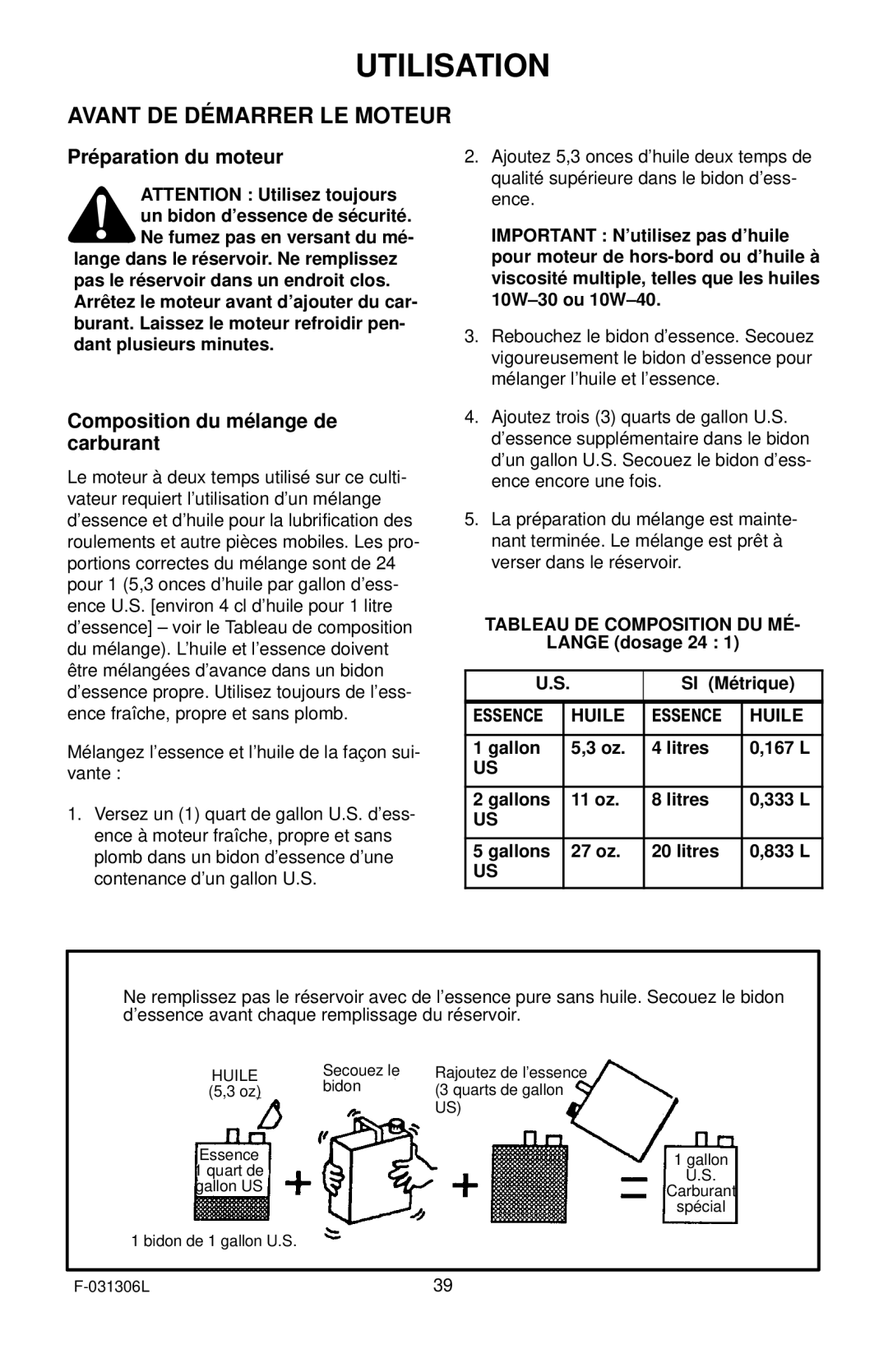 Murray 11052x4D Avant DE Démarrer LE Moteur, Préparation du moteur, Composition du mélange de carburant, Lange dosage 24 