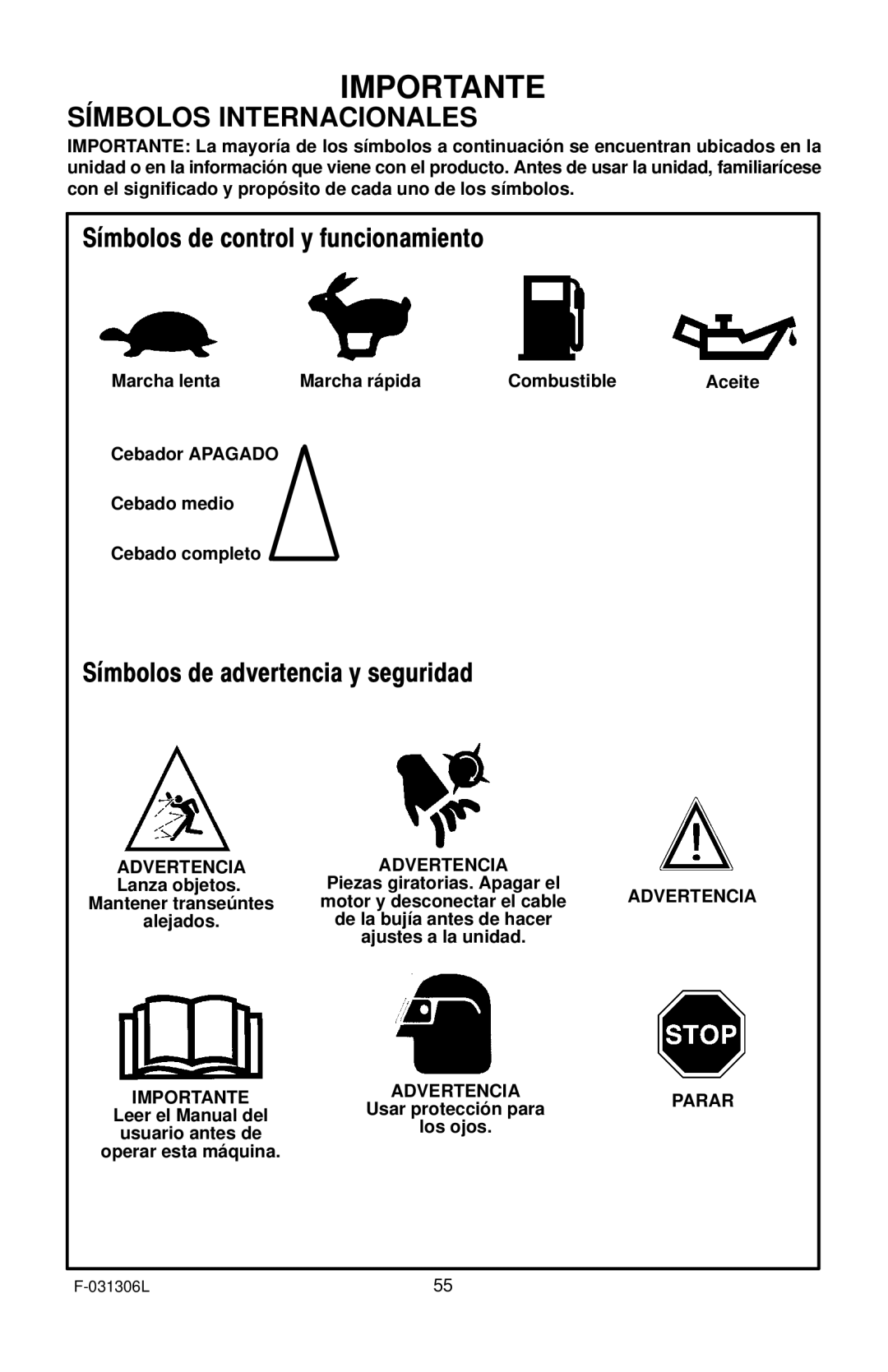 Murray 11052x4D manual Marcha lenta Marcha rápida Combustible, Cebador Apagado Cebado medio Cebado completo 