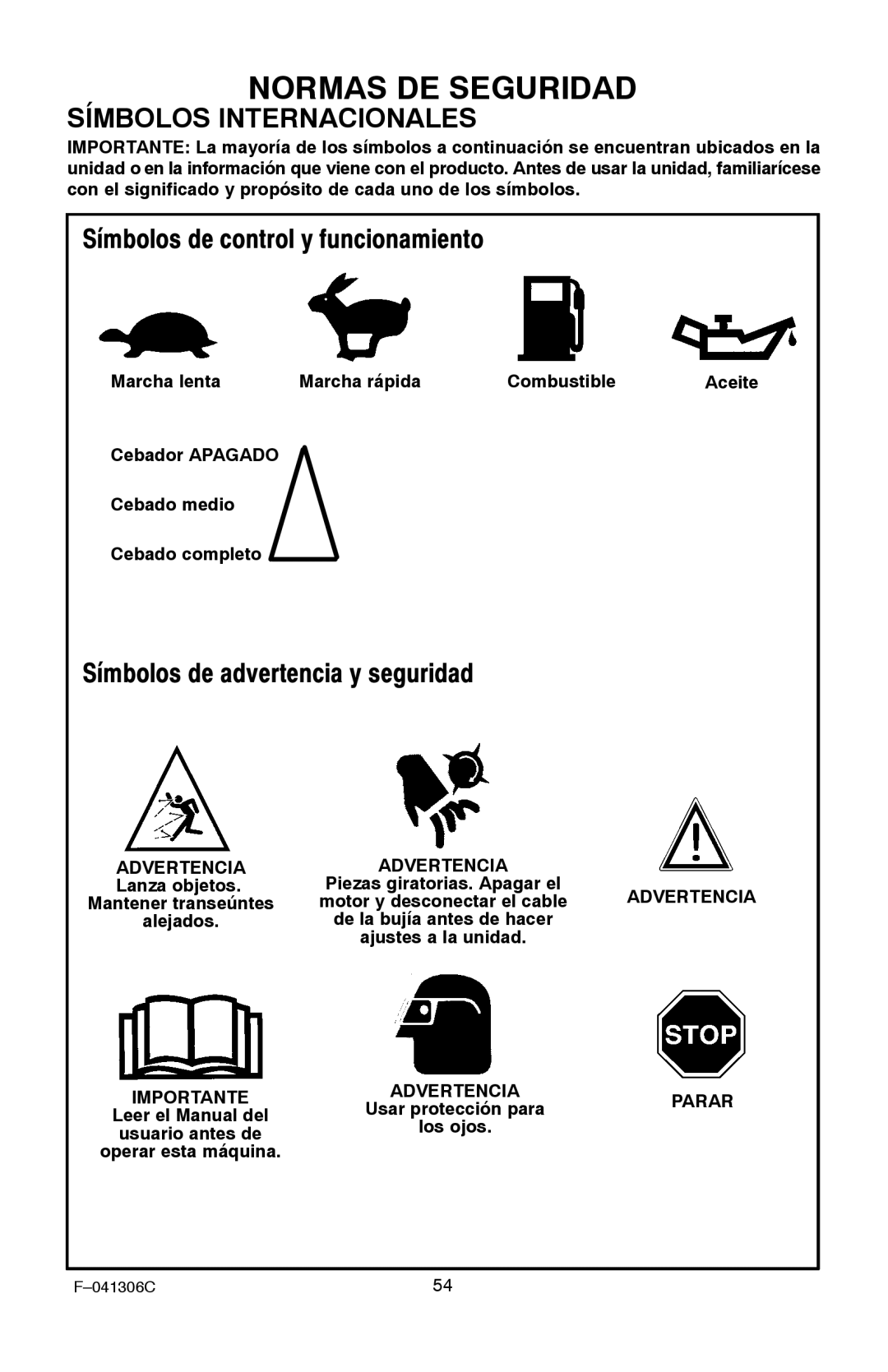 Murray 11052x4NC manual Marcha lenta Marcha rápida Combustible, Cebador Apagado Cebado medio Cebado completo 