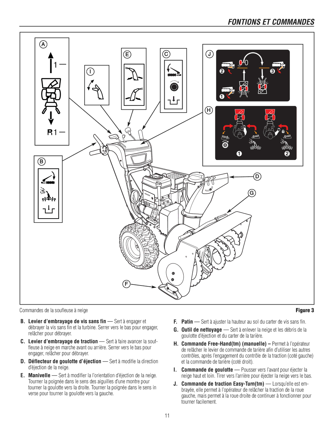 Murray 1737921, 1695720 manual Fontions ET Commandes, Commandes de la soufleuse à neige 