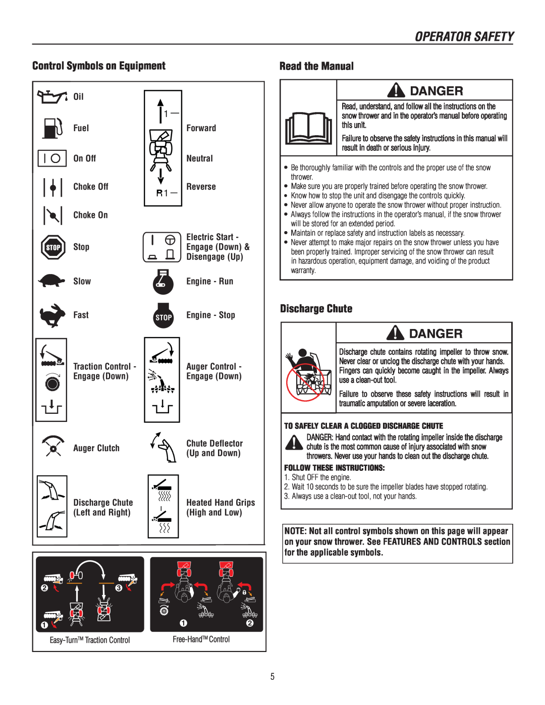 Murray 1737920, 1695722 manual Control Symbols on Equipment, Read the Manual, Discharge Chute, Operator Safety, Danger 
