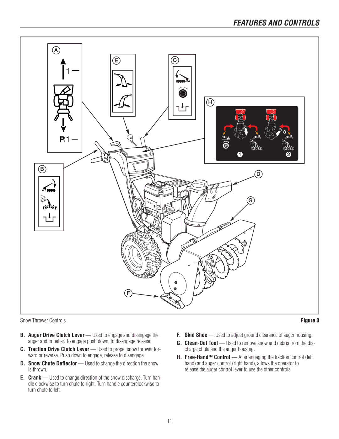 Murray 1737920, 1695722 manual Features and Controls, Snow Thrower Controls 