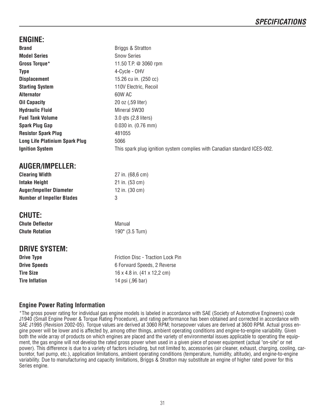 Murray 1737920, 1695722 manual Specifications 