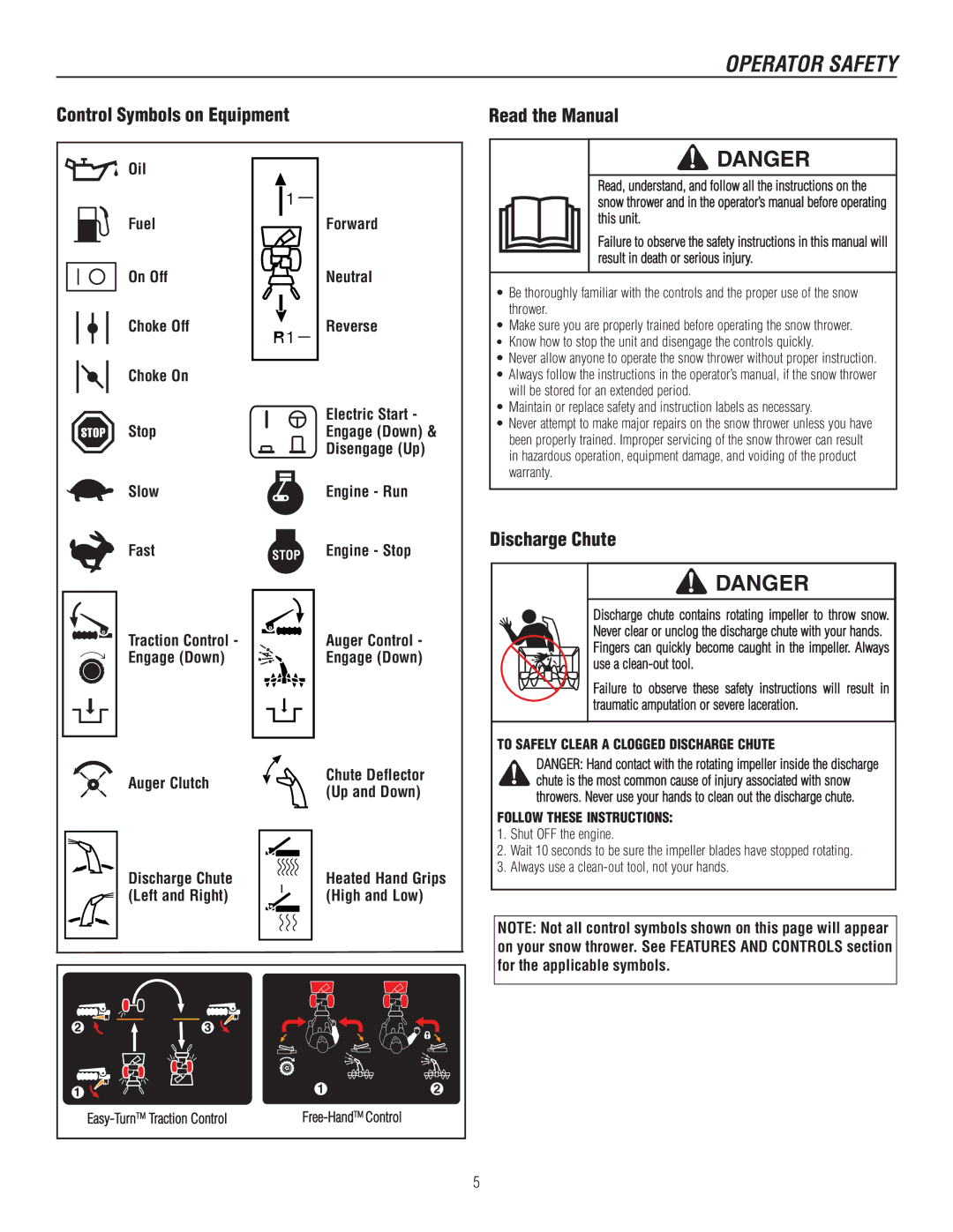 Murray 1737920, 1695722 Slow Engine Run Fast, Engine Stop, Traction Control, Engage Down, Auger Clutch, Discharge Chute 